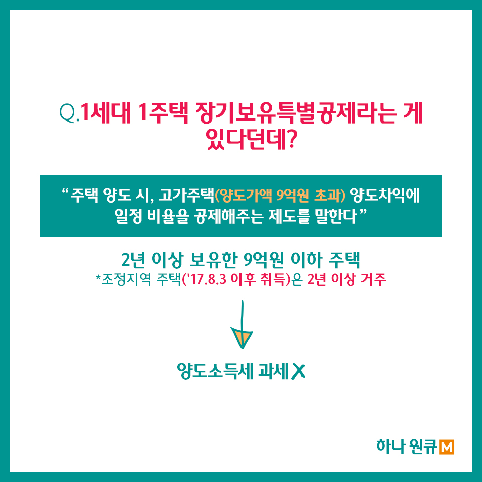 카드뉴스 이미지 3