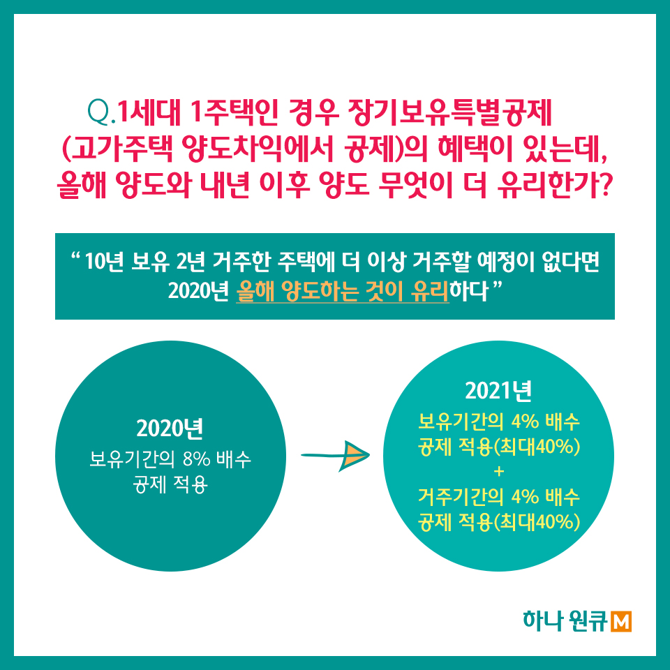 카드뉴스 이미지 4