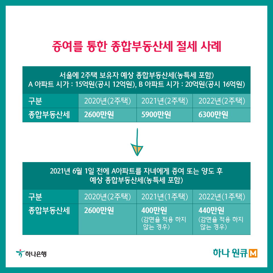 카드뉴스 이미지 8