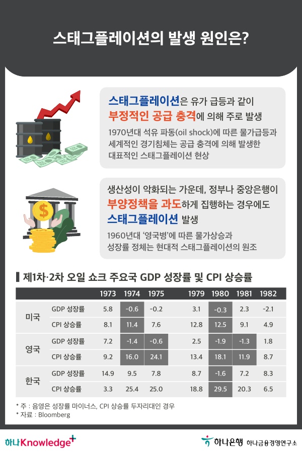 카드뉴스 이미지 2