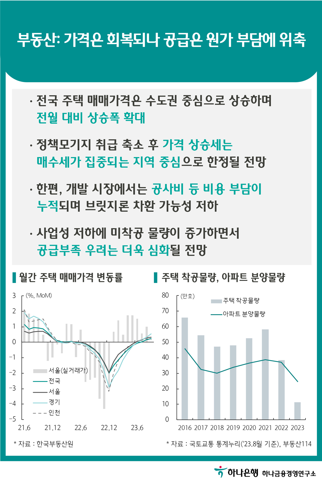 카드뉴스 이미지 4