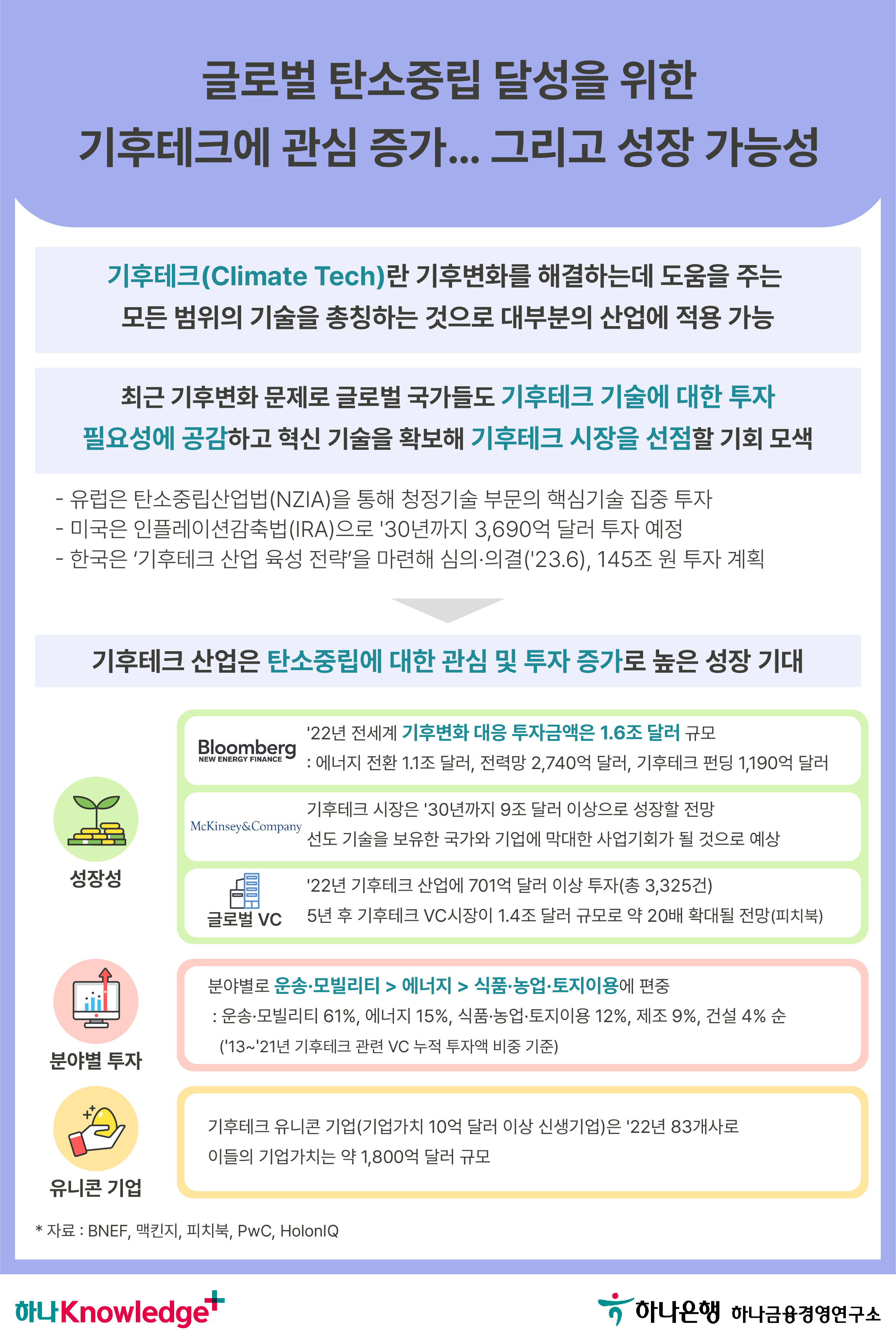 카드뉴스 이미지 1