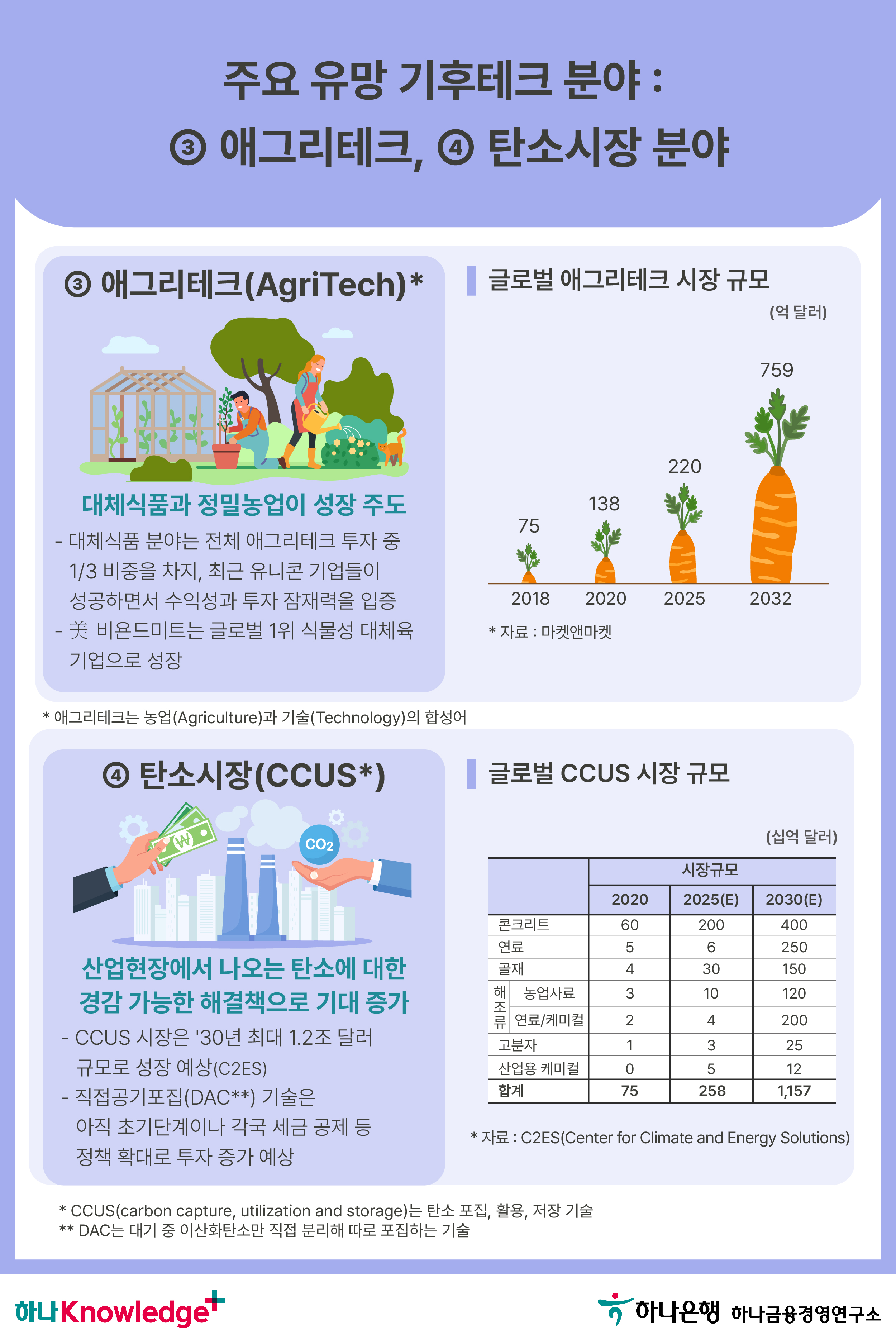 카드뉴스 이미지 3