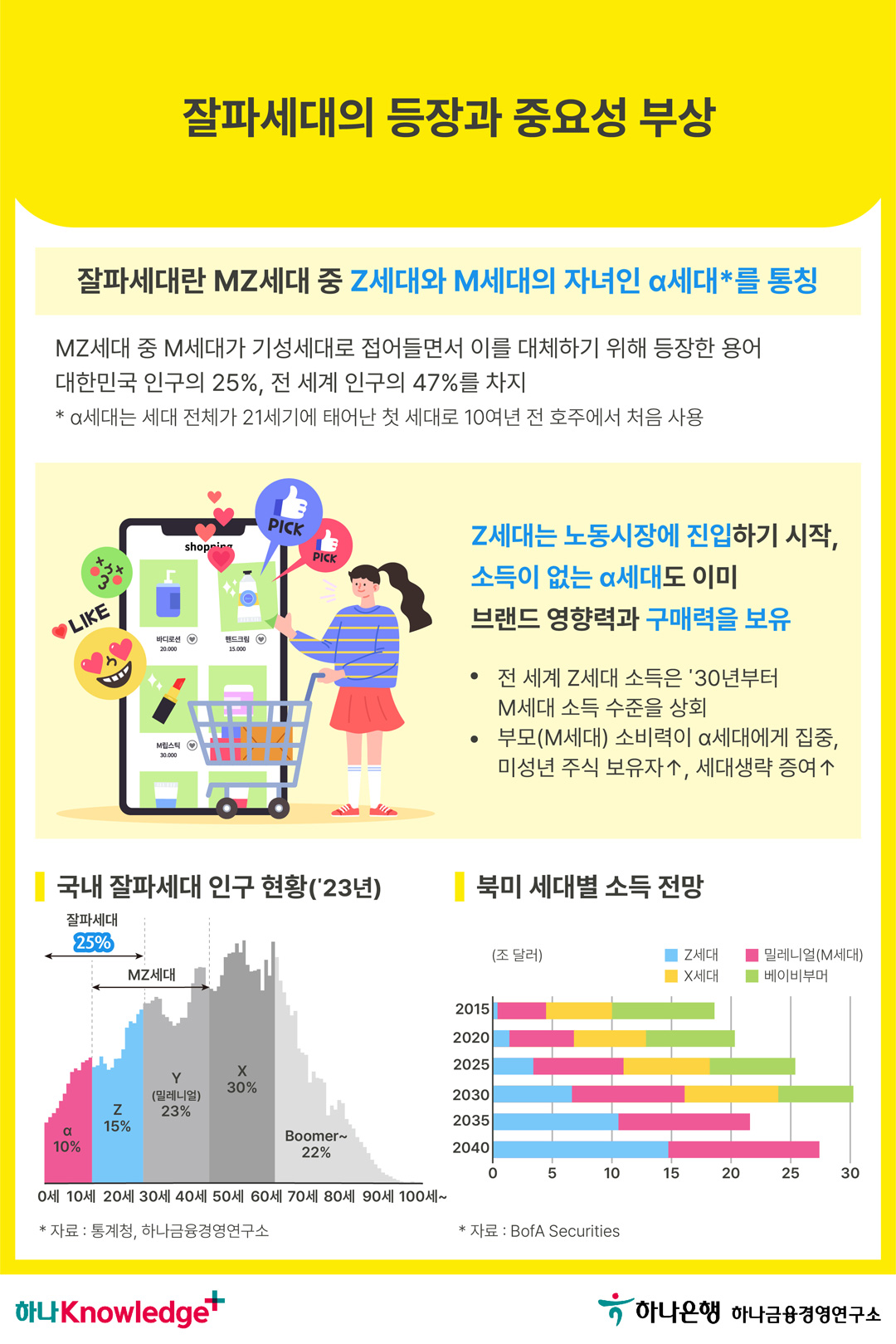 카드뉴스 이미지 2