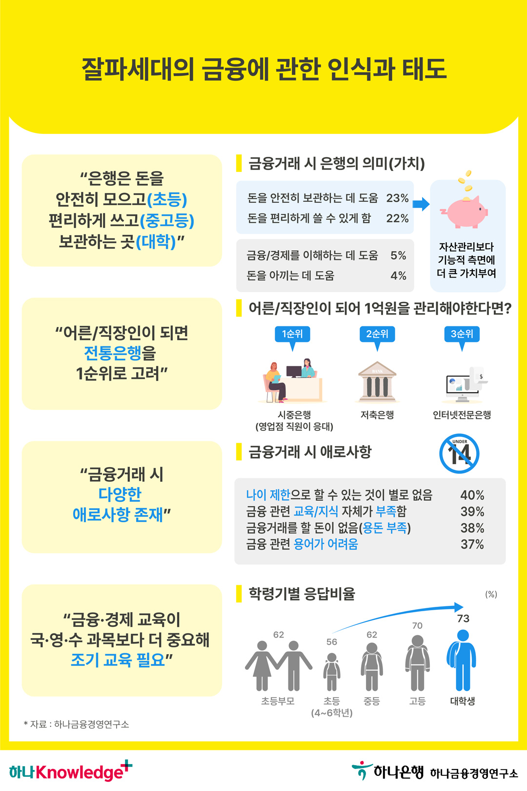 카드뉴스 이미지 3