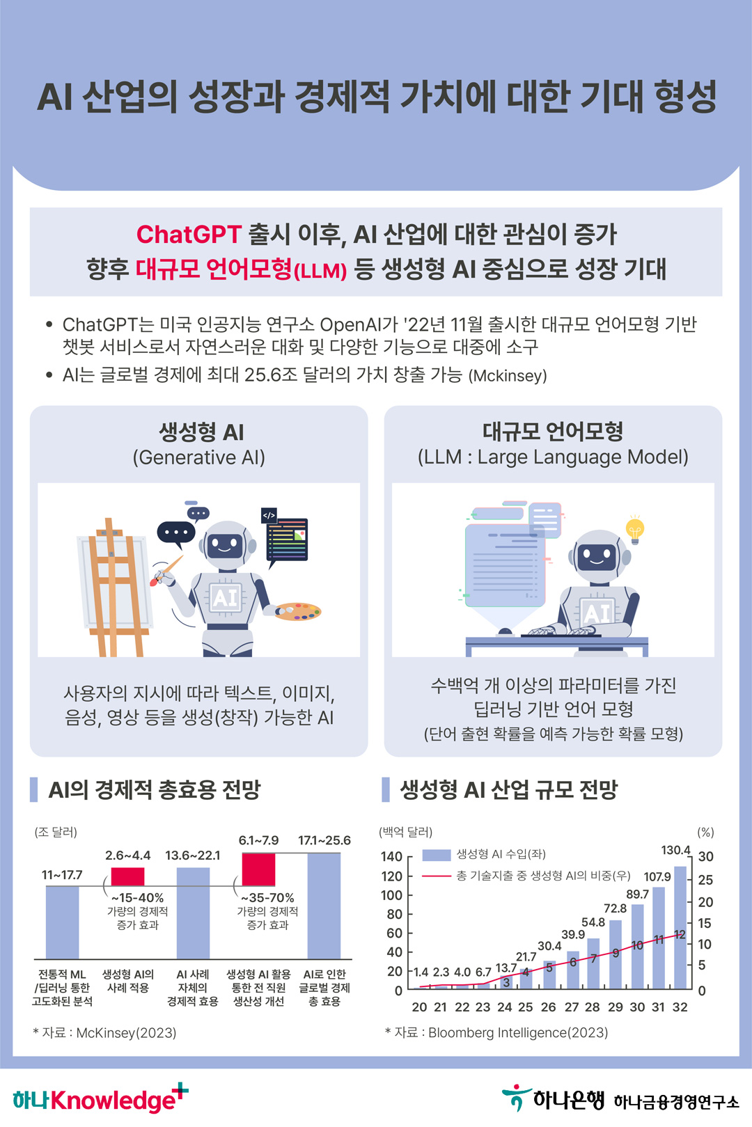 카드뉴스 이미지 2