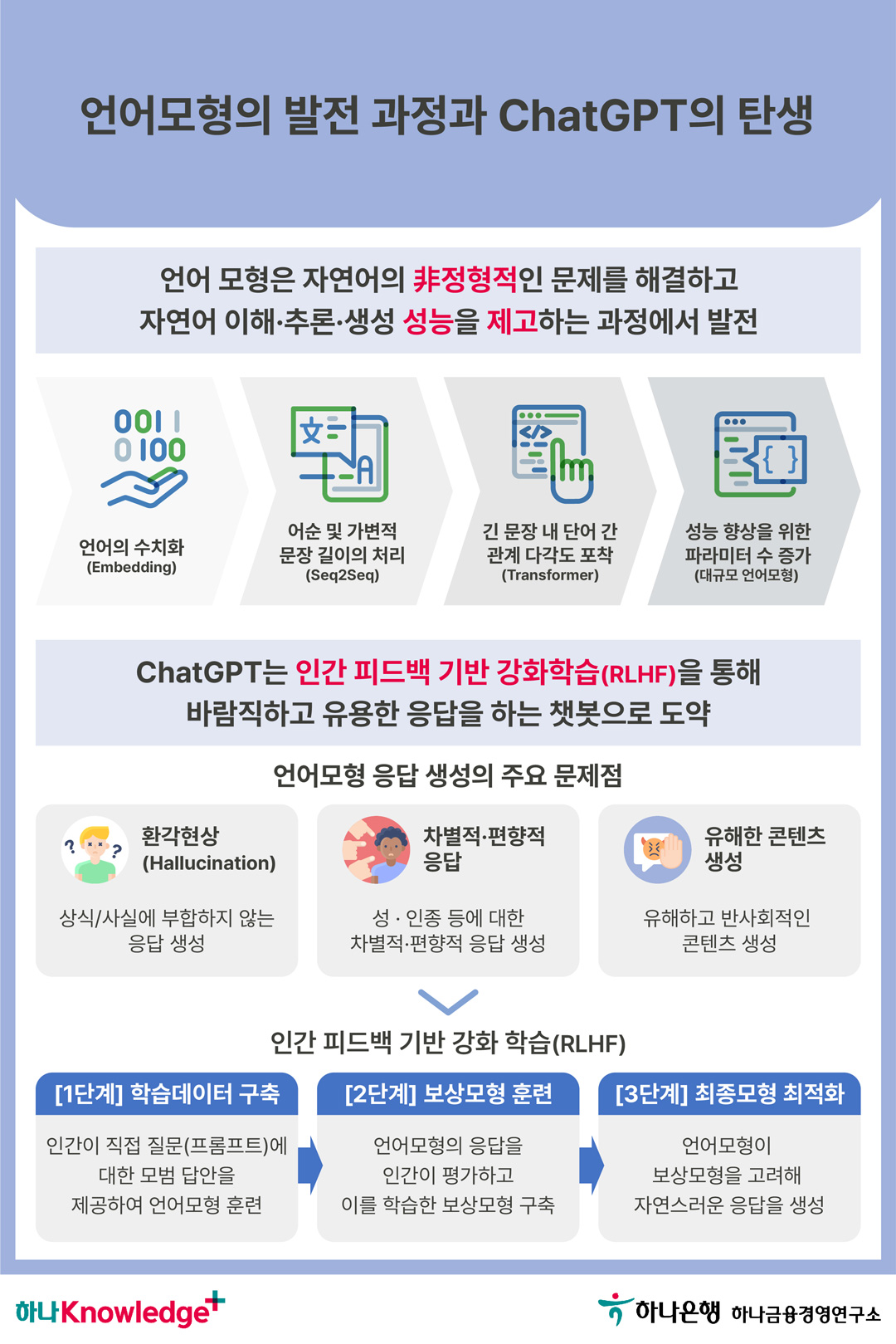 카드뉴스 이미지 3