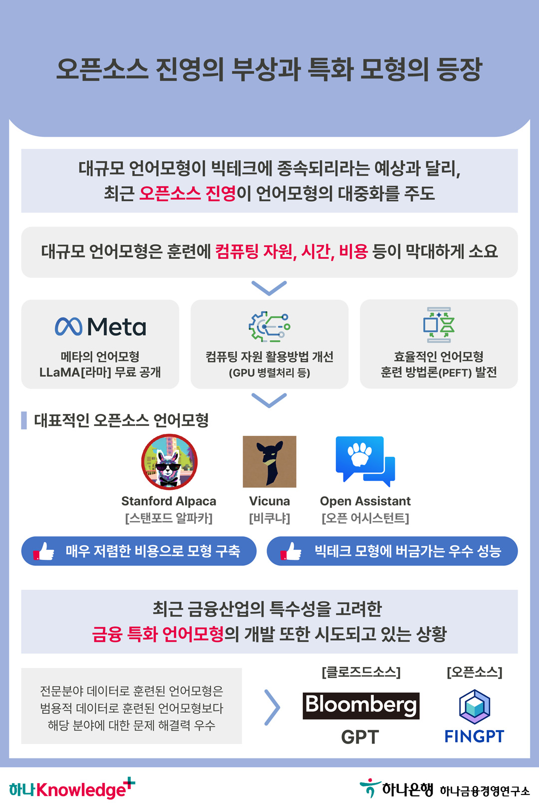 카드뉴스 이미지 4