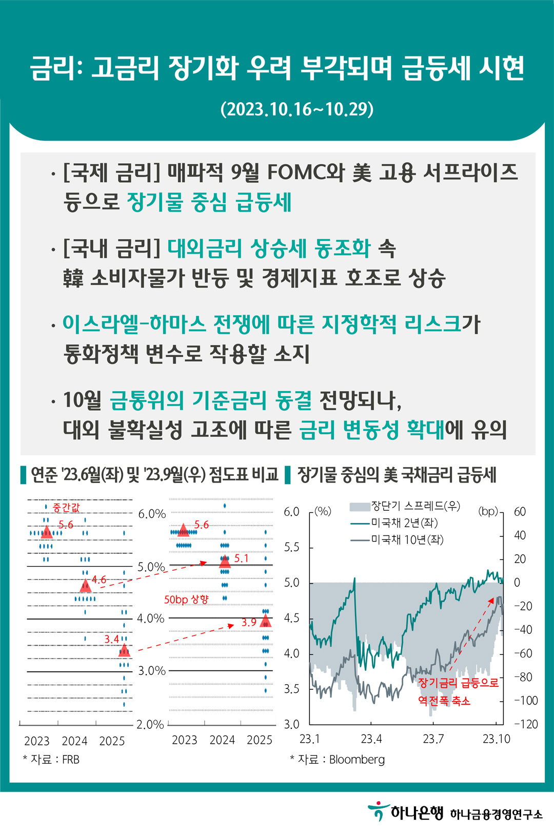 카드뉴스 이미지 2