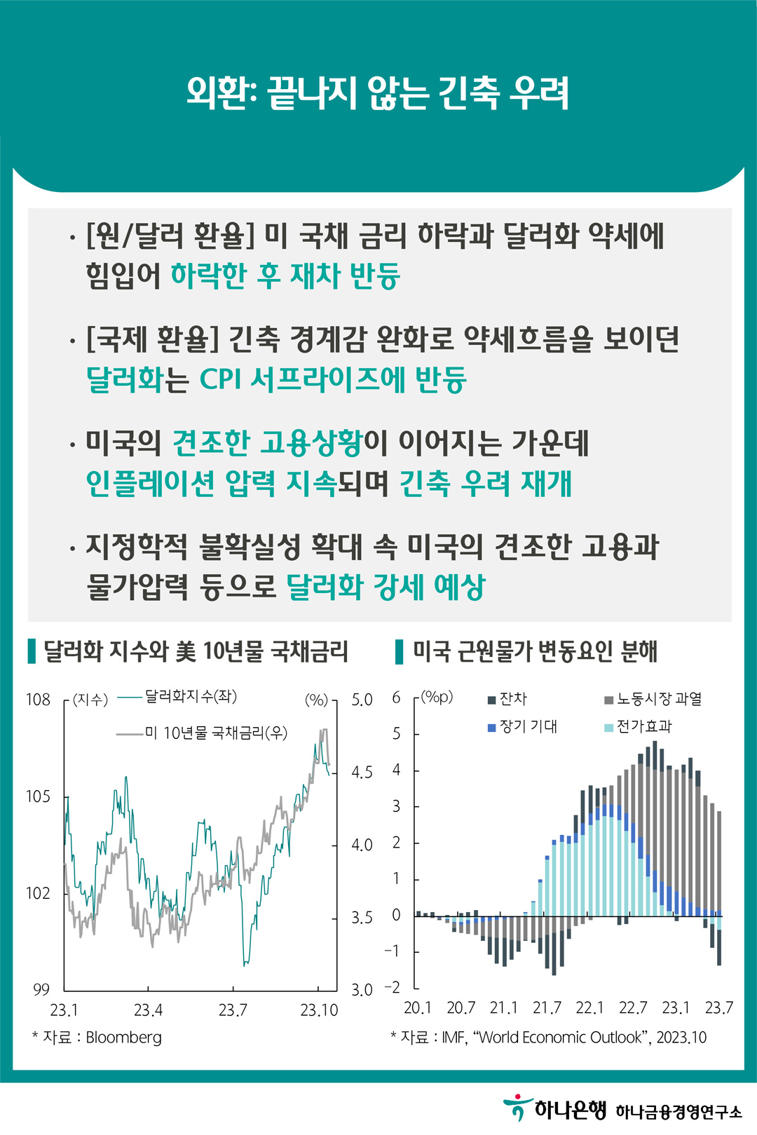카드뉴스 이미지 3