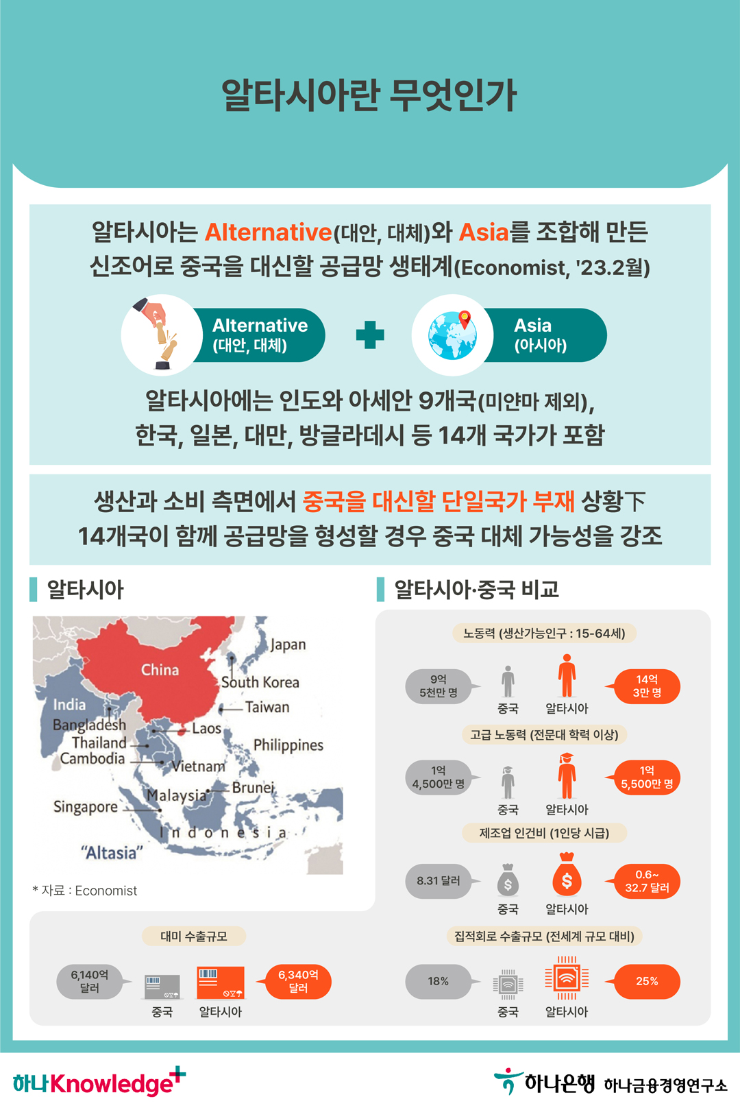 카드뉴스 이미지 3