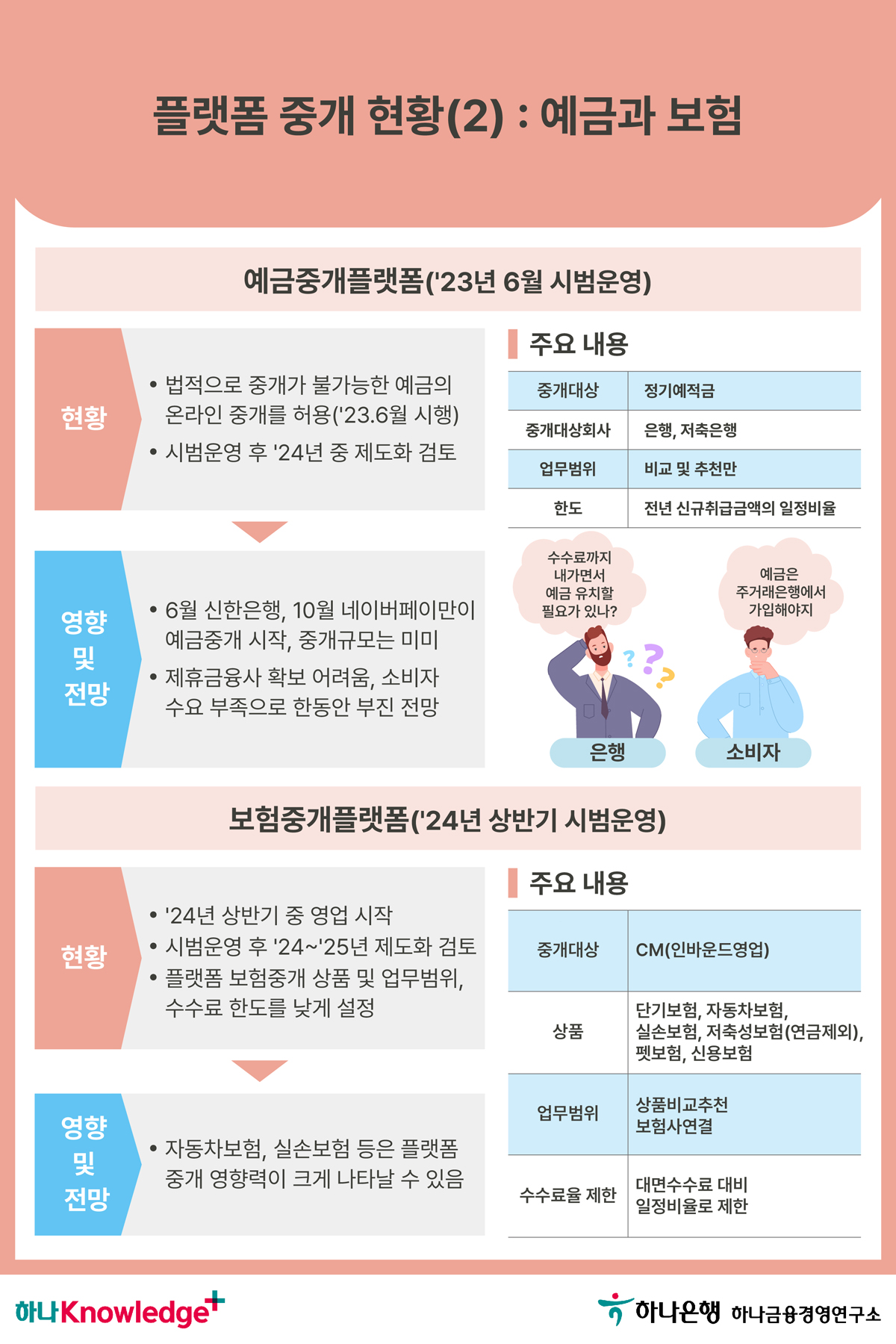 카드뉴스 이미지 4