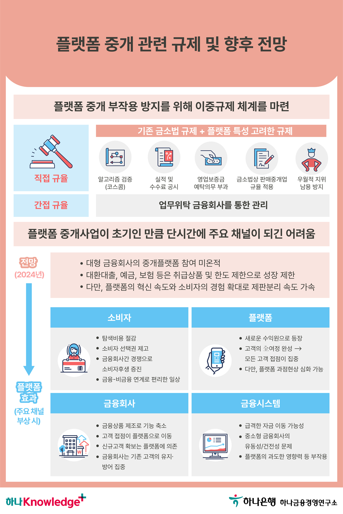 카드뉴스 이미지 5