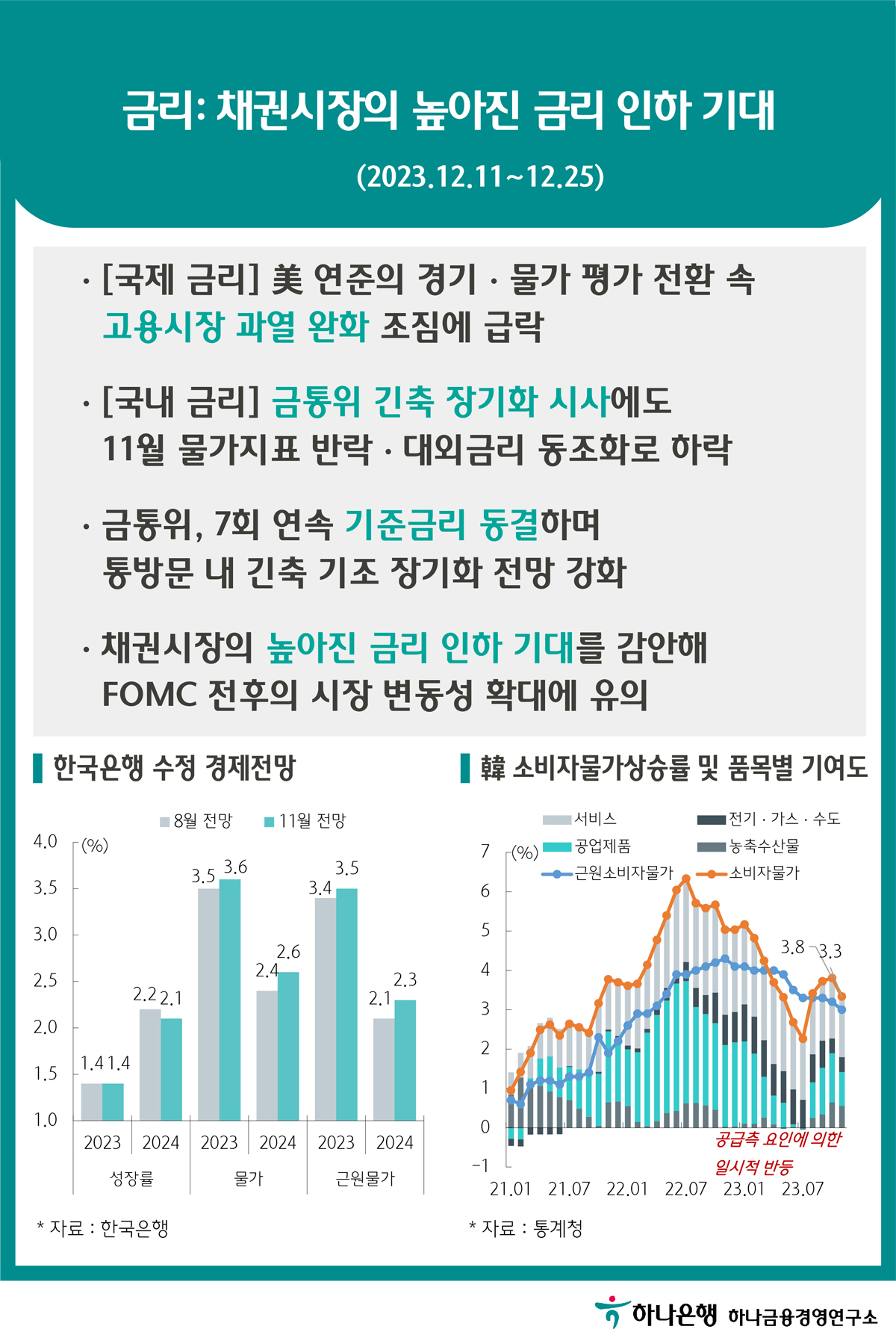 카드뉴스 이미지 2