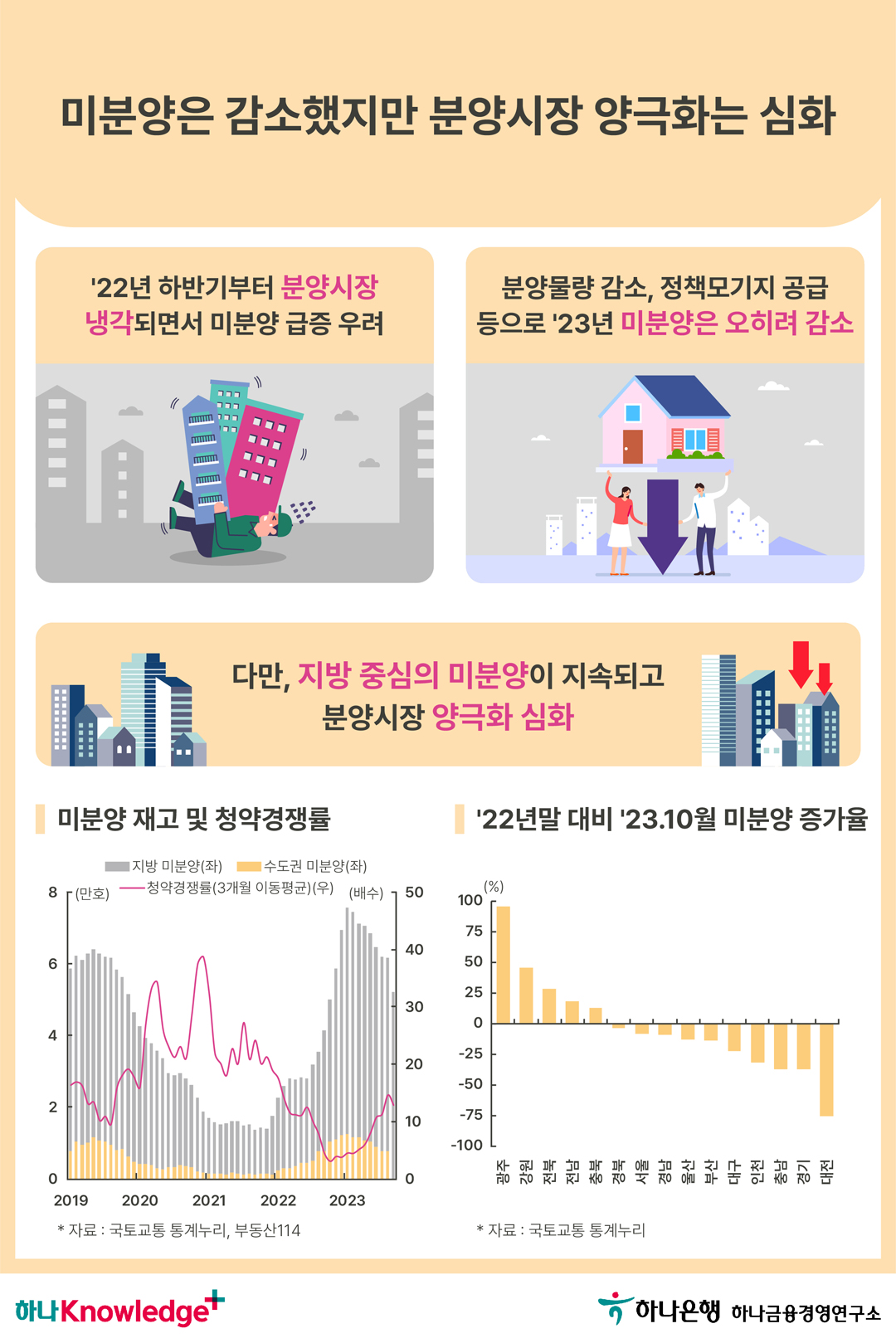 카드뉴스 이미지 2