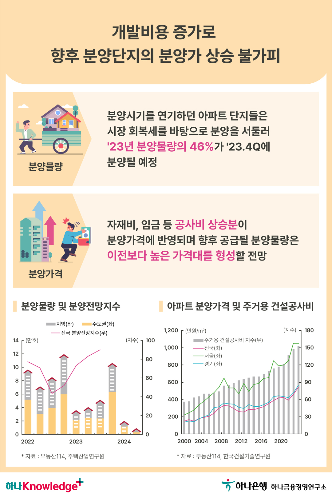 카드뉴스 이미지 3