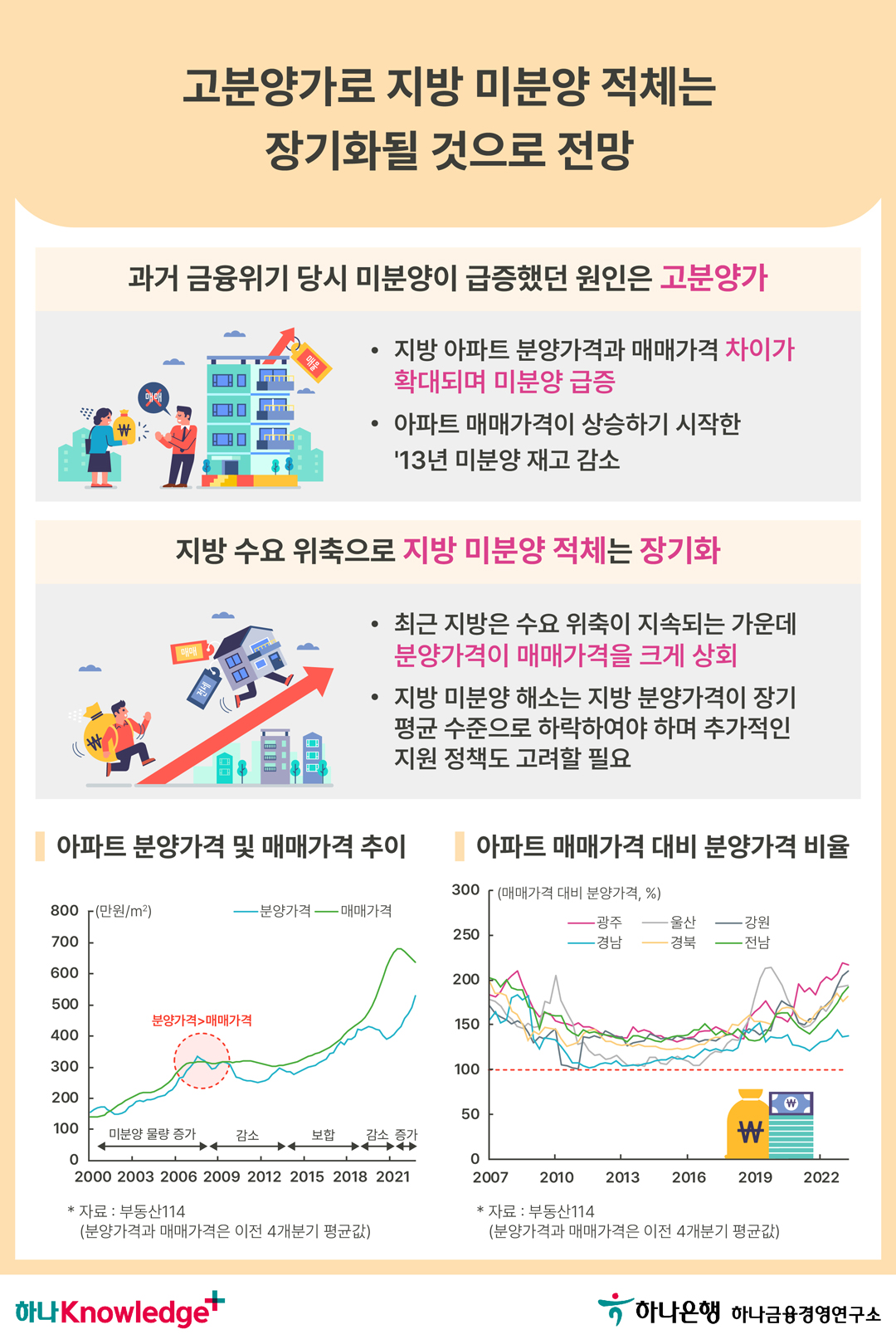 카드뉴스 이미지 4