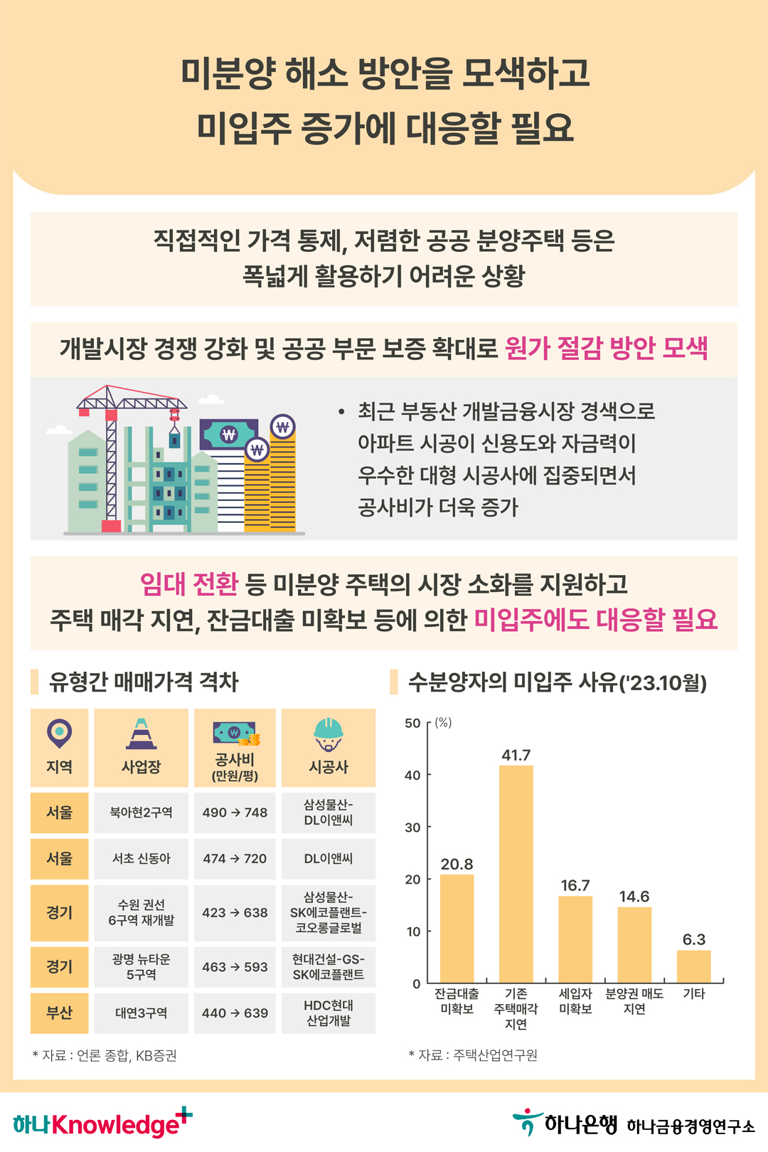 카드뉴스 이미지 5