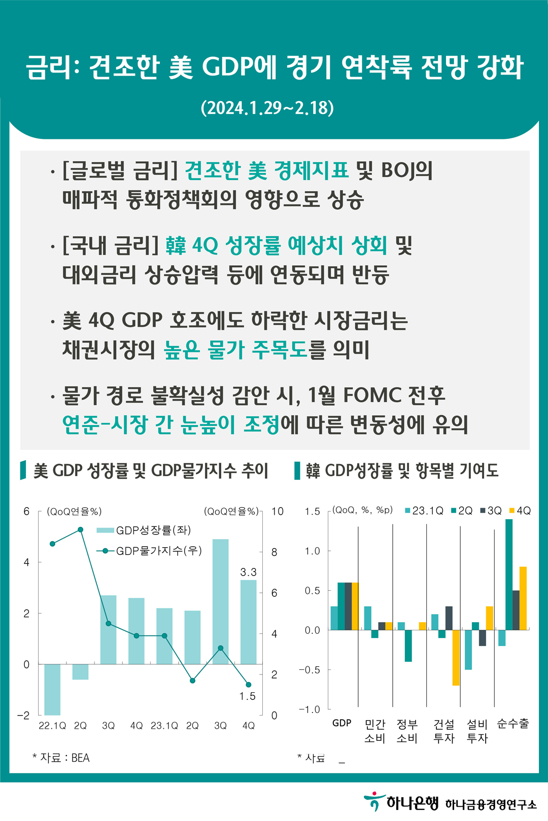 카드뉴스 이미지 2