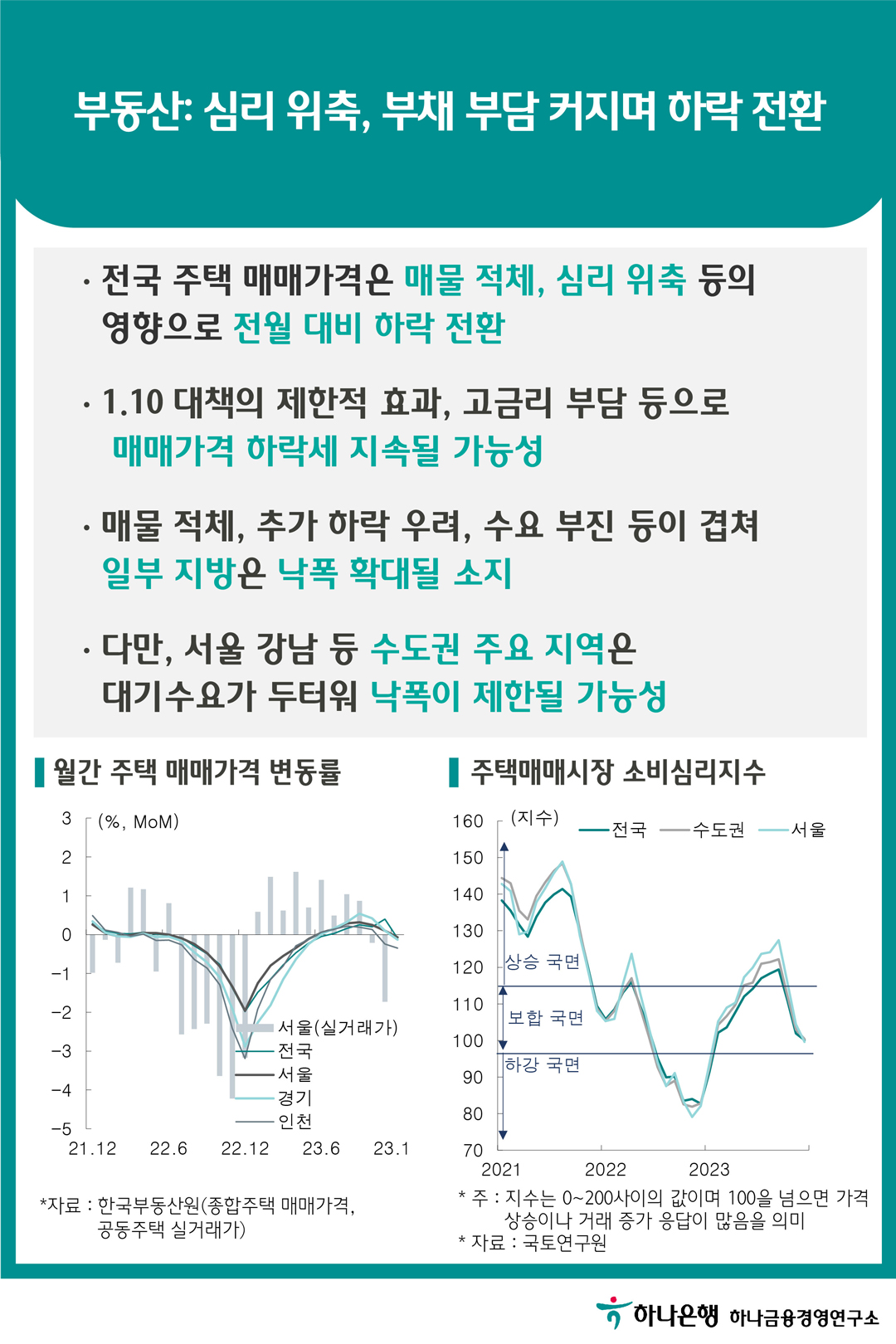 카드뉴스 이미지 3