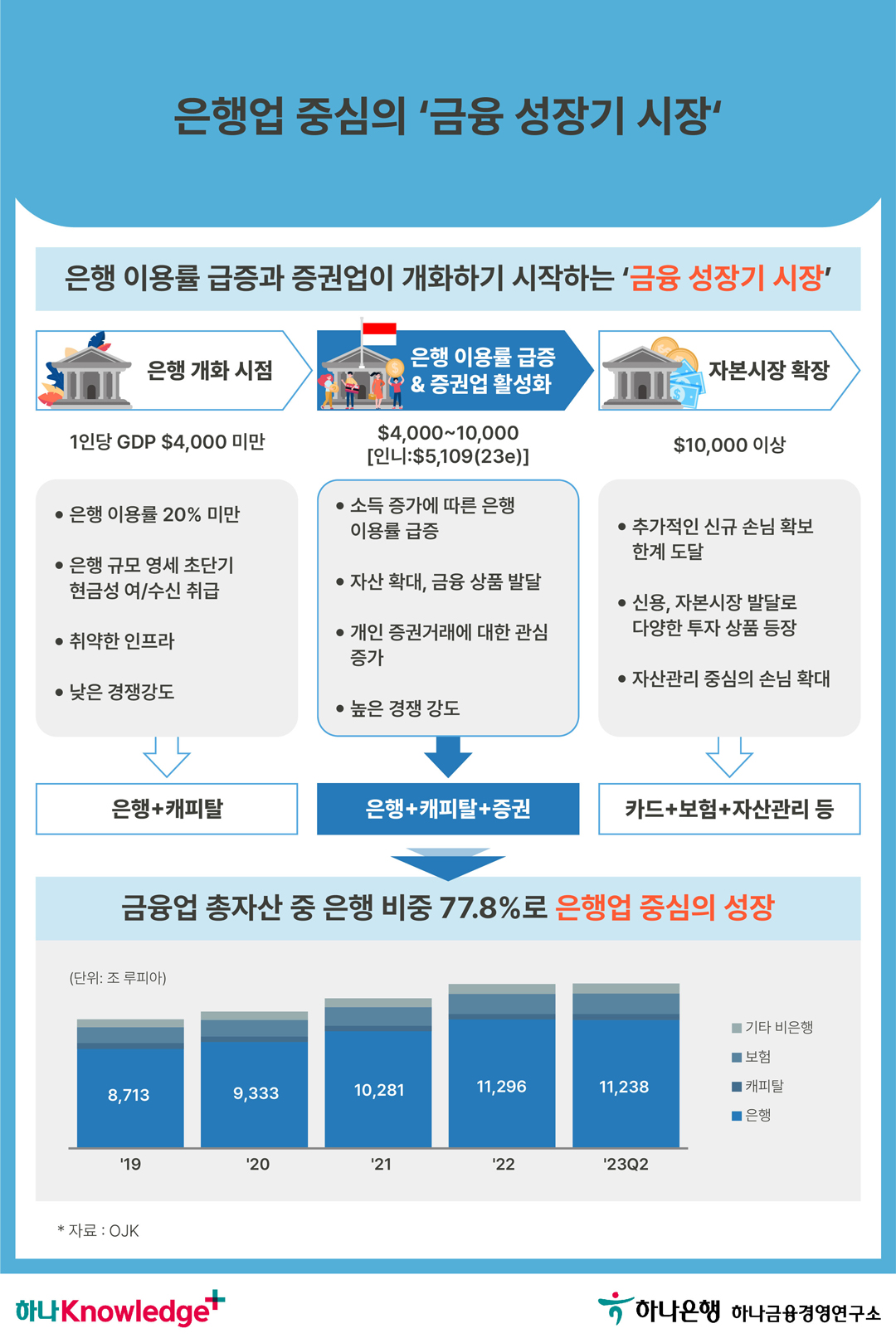 카드뉴스 이미지 3
