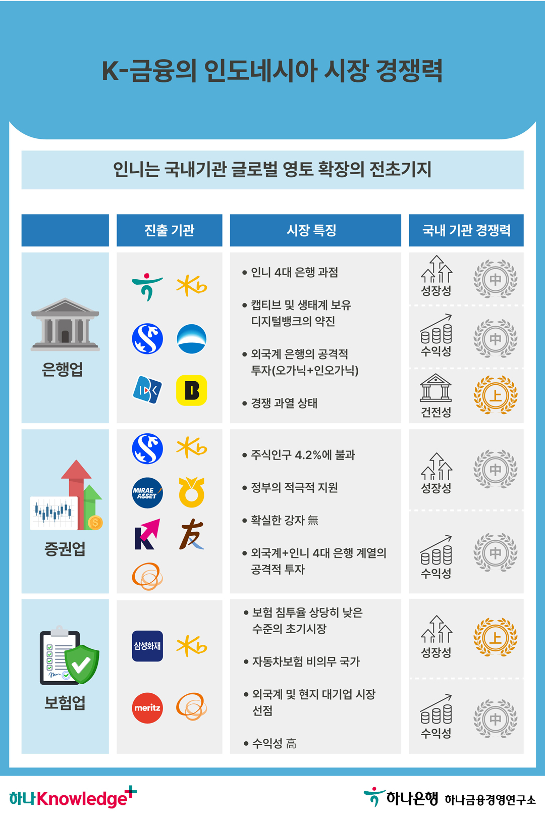 카드뉴스 이미지 4