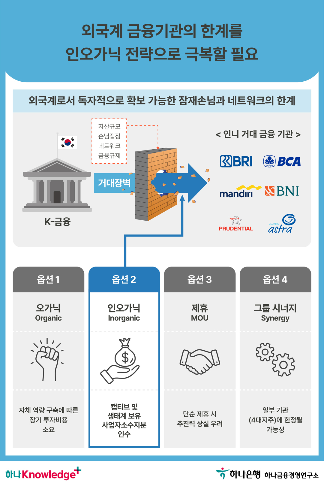 카드뉴스 이미지 5