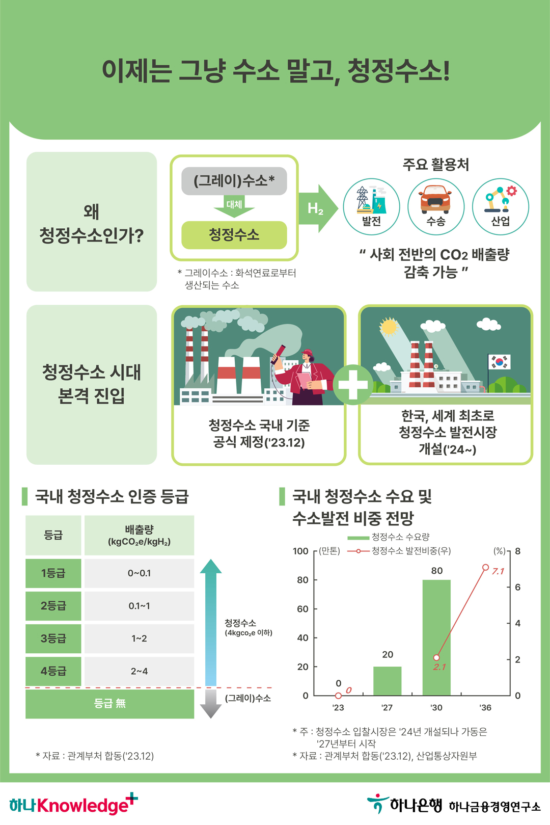 카드뉴스 이미지 2
