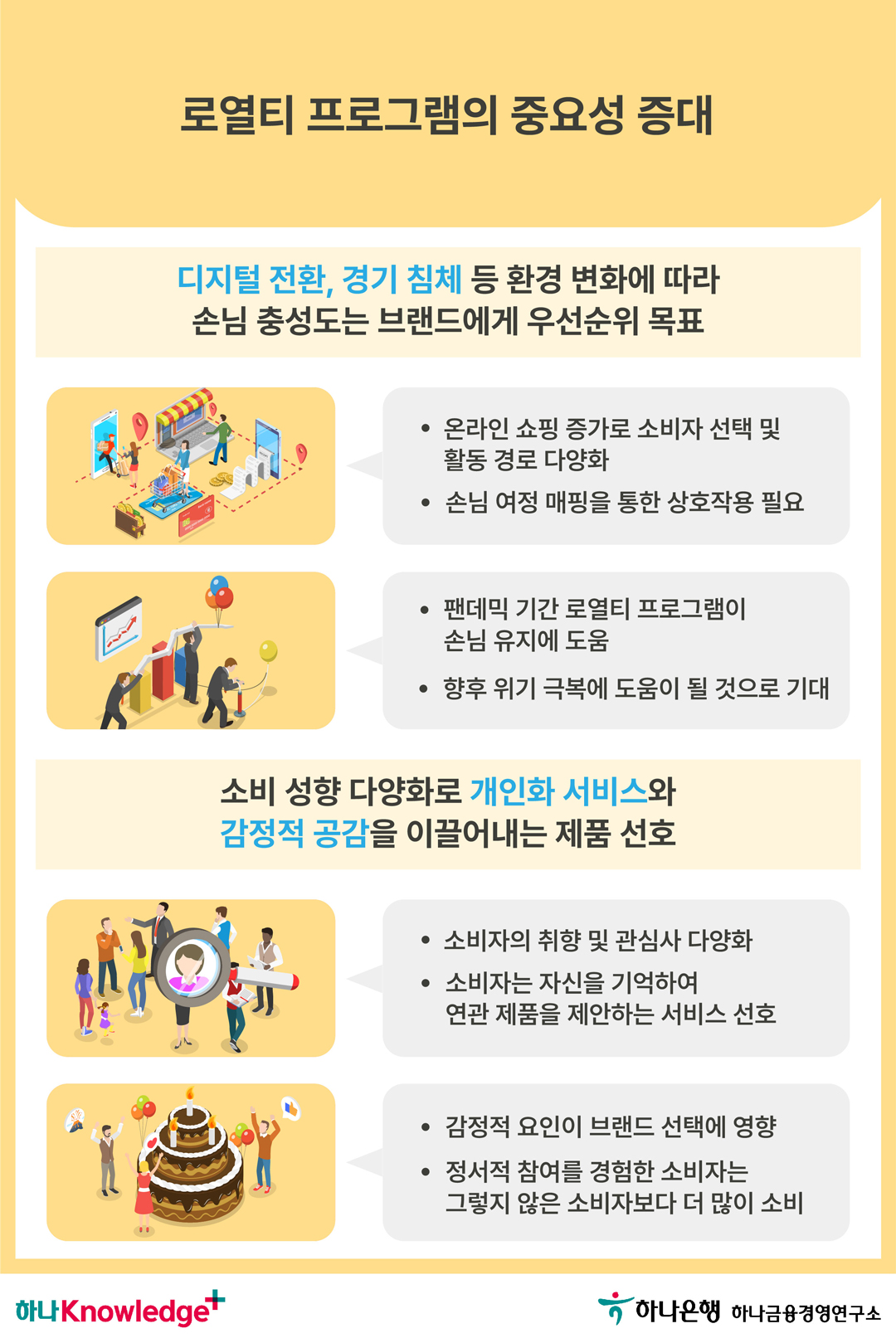 카드뉴스 이미지 3