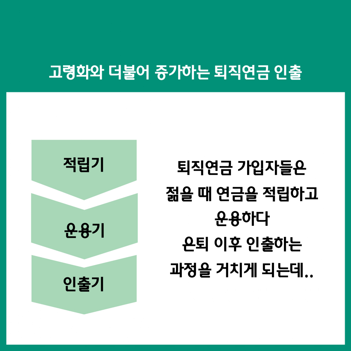 변화하는 퇴직연금 시장,무엇이 달라졌을까? 퇴직연금 인출 본격화