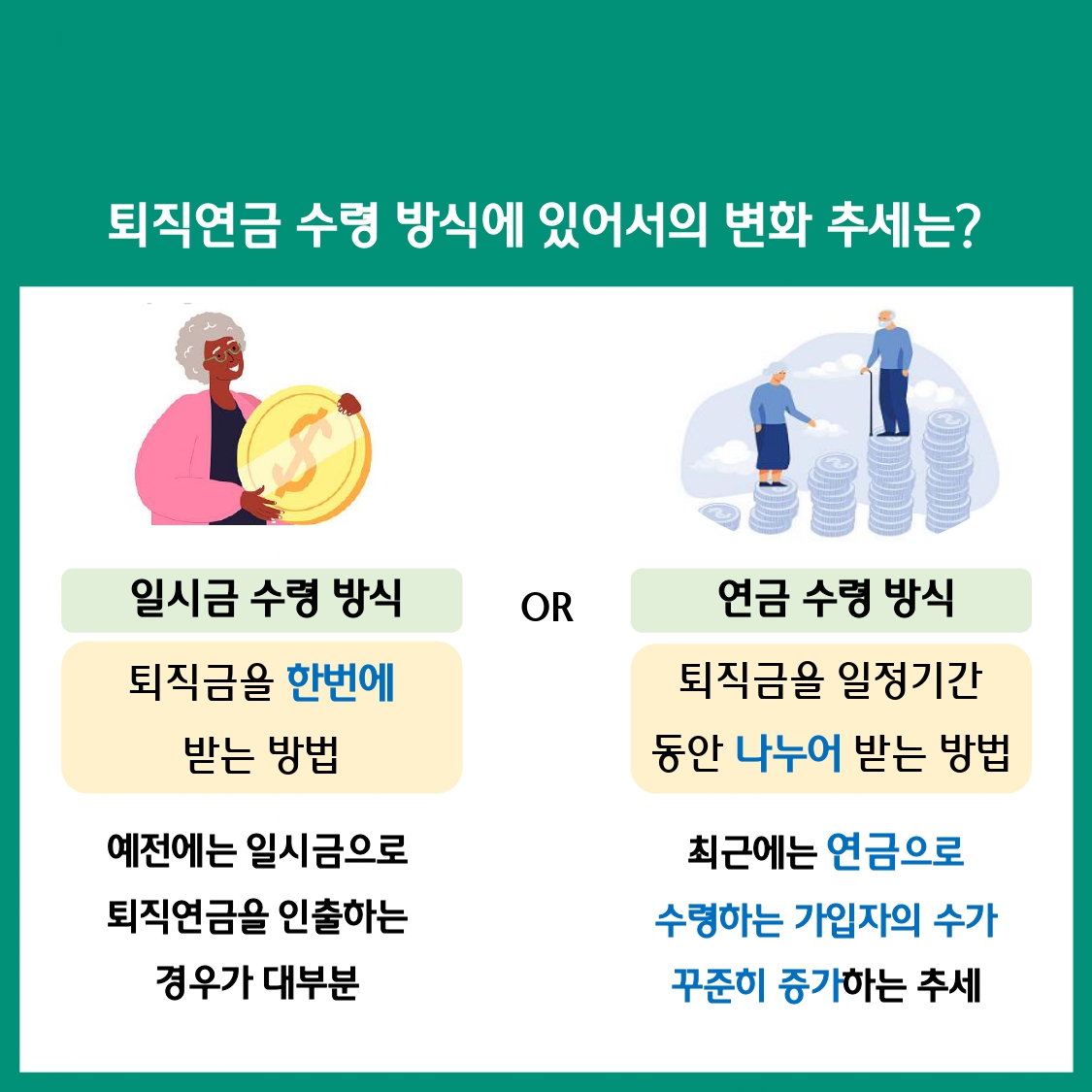 변화하는 퇴직연금 시장,무엇이 달라졌을까? 퇴직연금 인출 본격화