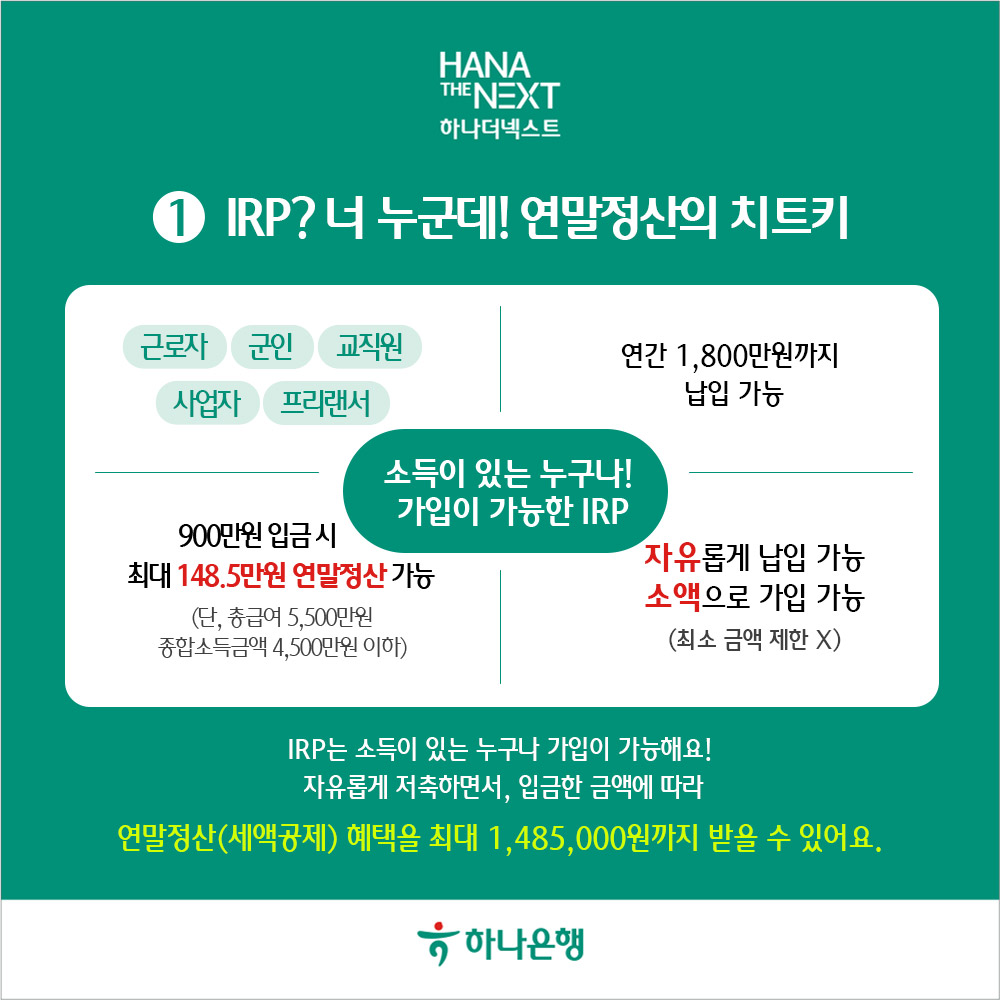 IRP? 너 누군데! 연말정산의 치트키
                근로자 군인 교직원
                사업자프리랜서
                연간 1,800만원까지 납입 가능
                소득이 있는 누구나!
                가입이 가능한 IRP
                900만원 입금시
                최대 148.5만원 연말정산 가능
                (단, 총급여 5,500만원
                종합소득금액 4,500만원 이하)
                자유롭게 납입 가능 소액으로 가입 가능 (최소 금액 제한 X)
                IRP는 소득이 있는 누구나 가입이 가능해요!
                자유롭게 저축하면서, 입금한 금액에 따라
                연말정산(세액공제) 혜택을 최대 1,485,000원까지 받을 수 있어요.