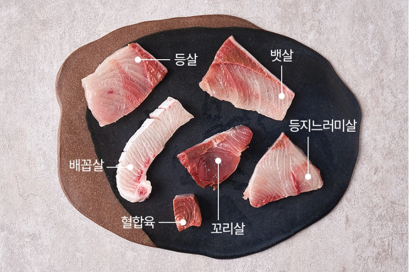 대방어 부위별 이름