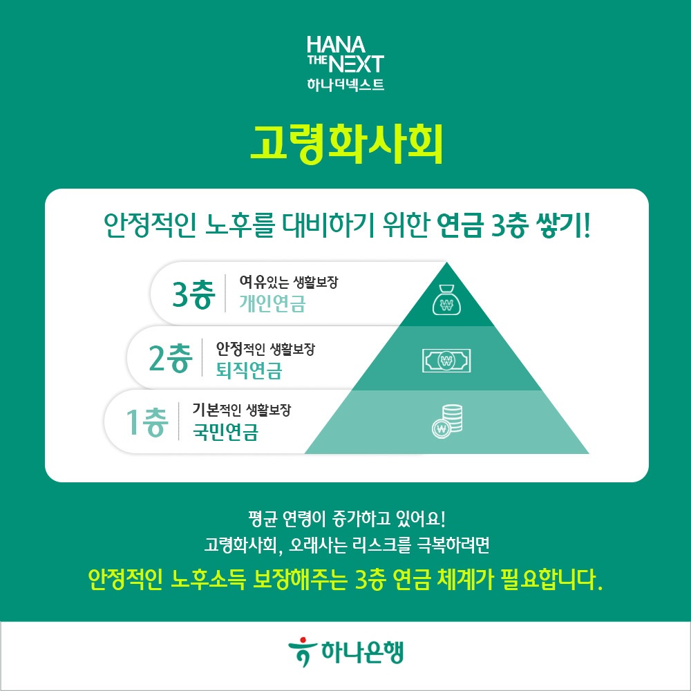 고령화 사회