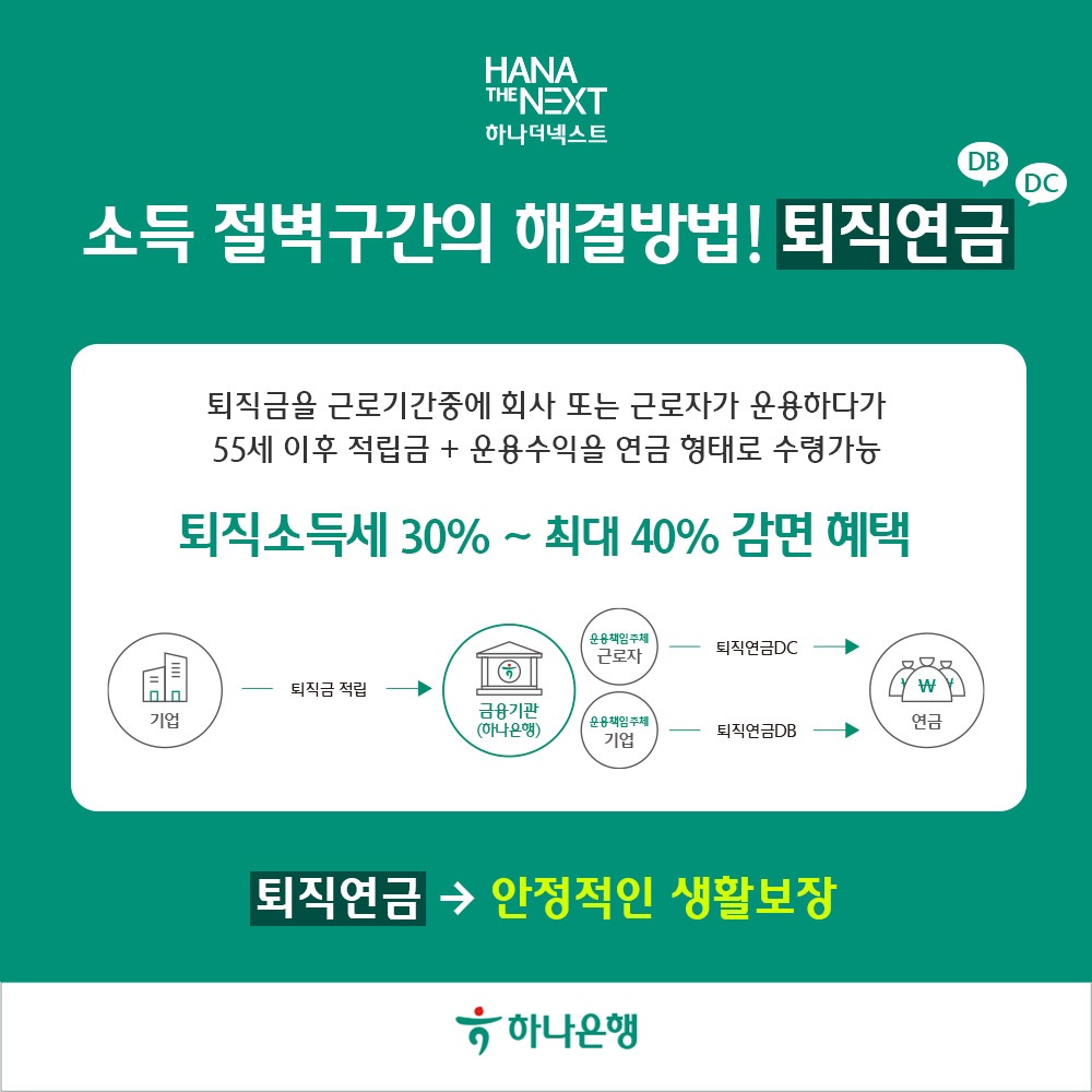 소득절벽구간 해결 방법 퇴직연금