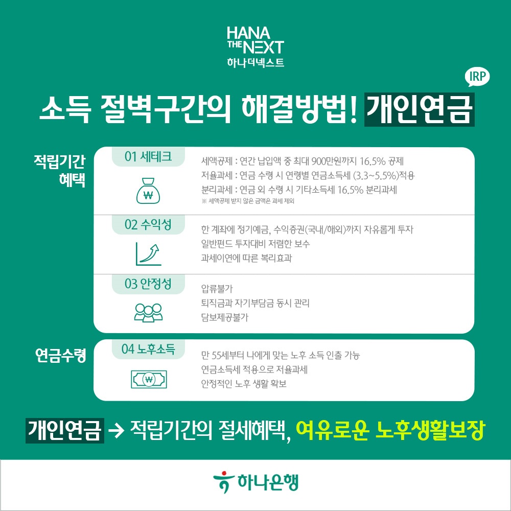 소득절벽구간 해결 방법 개인연금