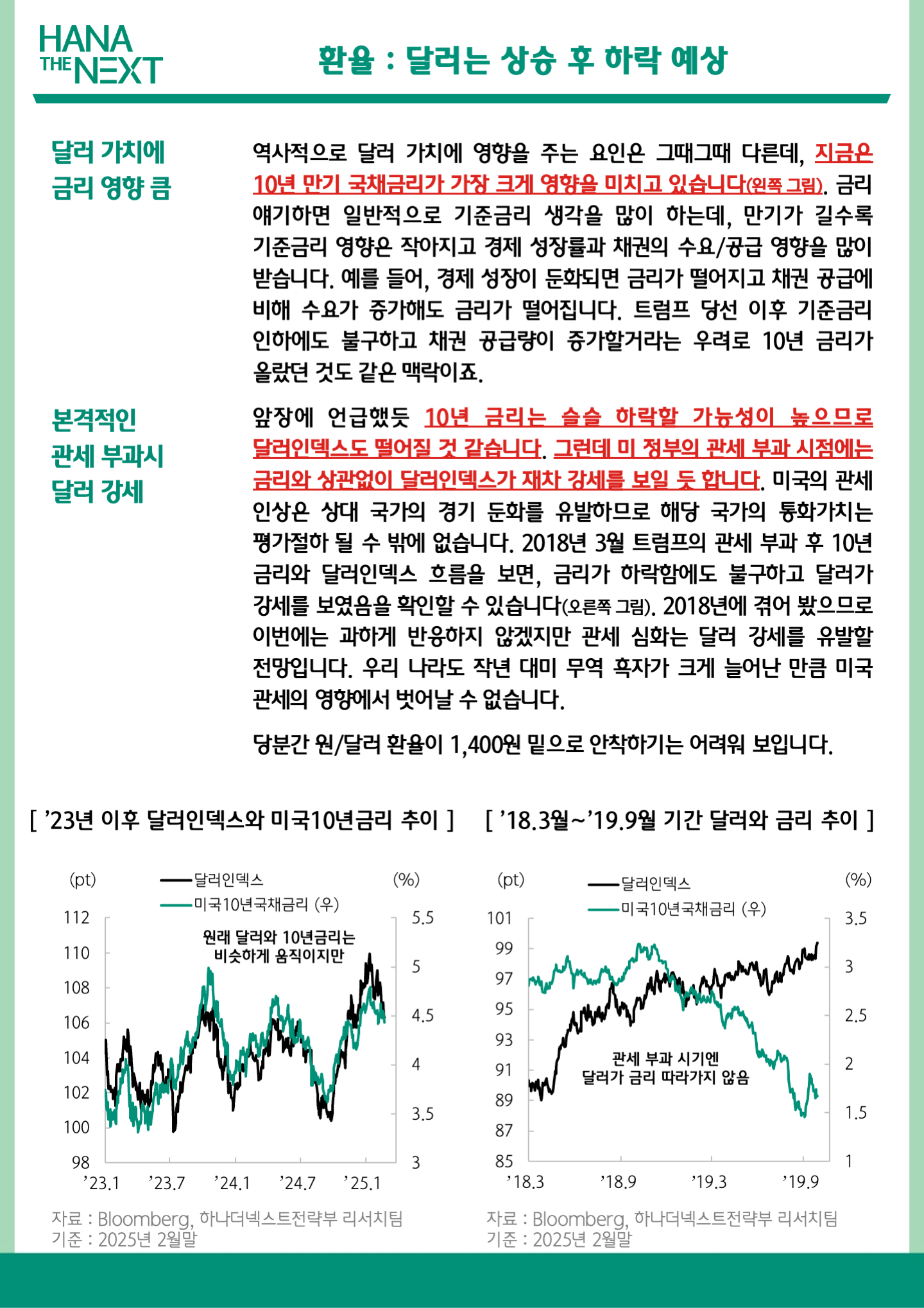 달러 가치에 금리 영향 큼
                본격적인
                관세 부과시 달러 강세