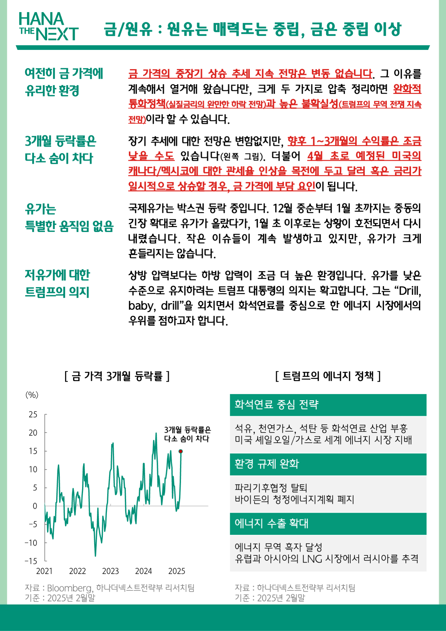 여전히 금 가격에 유리한 환경
                3개월 등락률은 다소 숨이 차다
                유가는
                금/원유 : 원유는 매력도는 중립, 금은 중립 이상