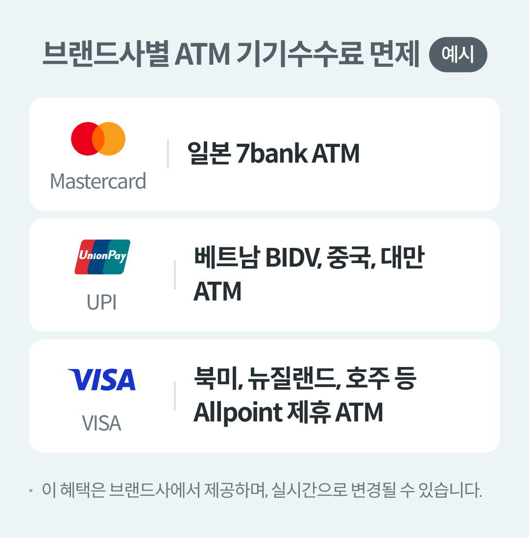 브랜드사별 ATM기기 수수료 면제
