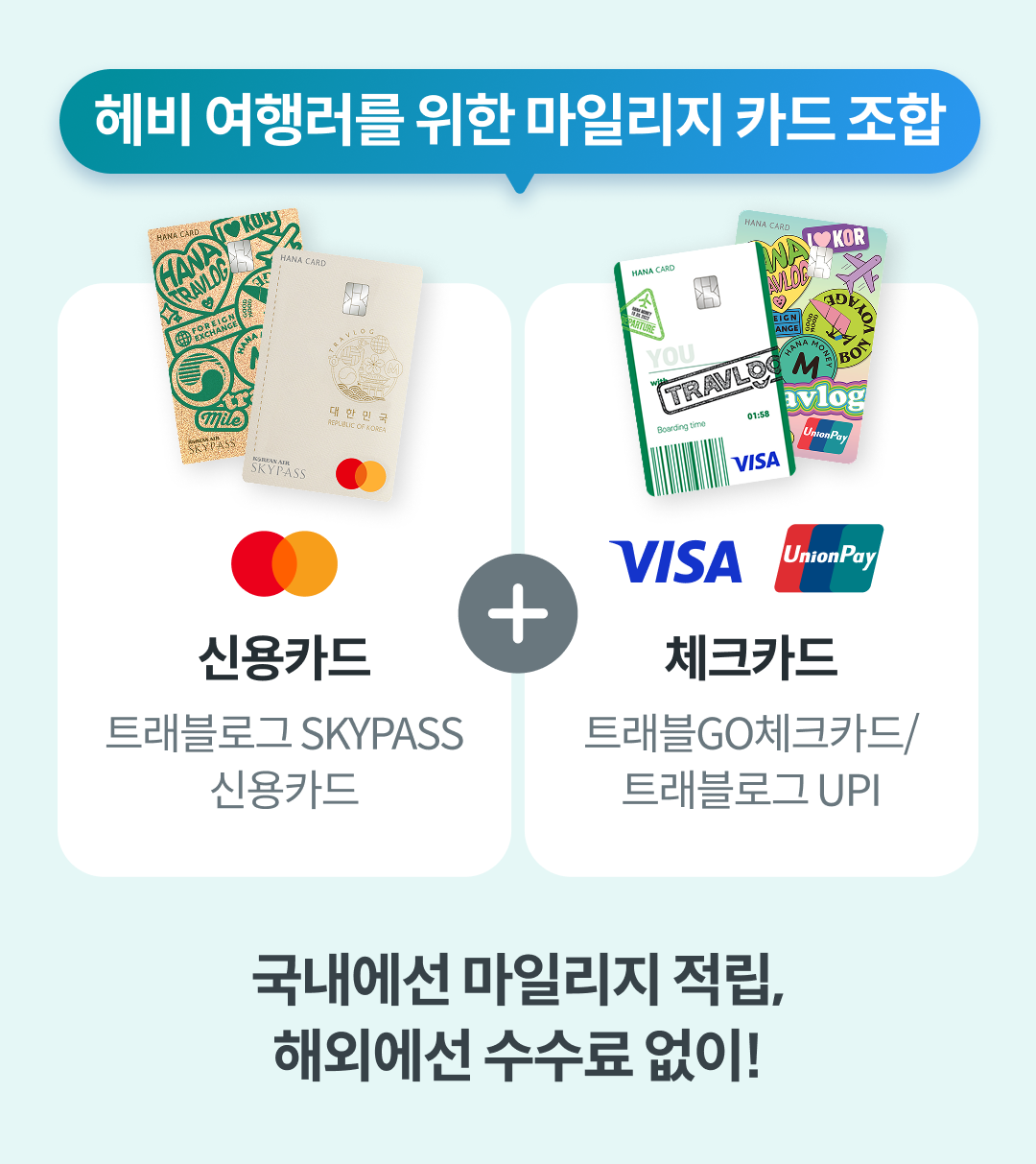 카드 꿀조합 이미지 마일리지 카드 조합