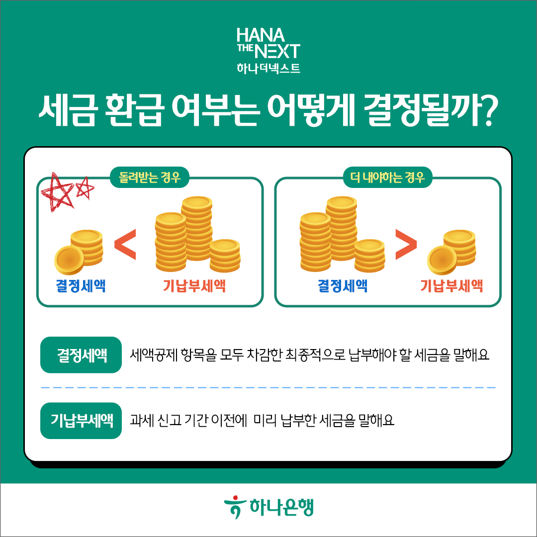 최종 세금을 결정하는 결정세액 확인하기