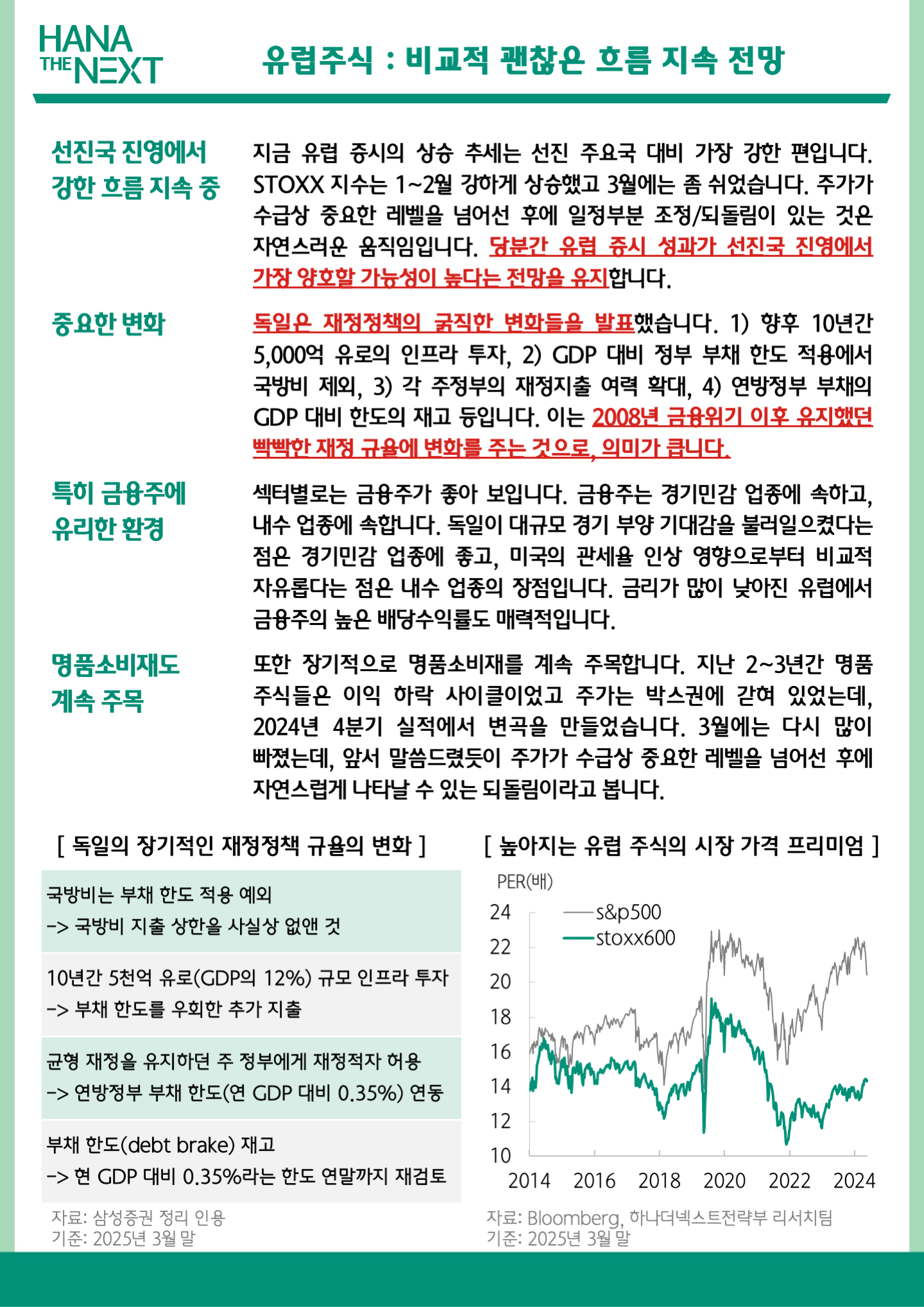  유럽주식: 비교적 괜찮은 흐름 지속 전망