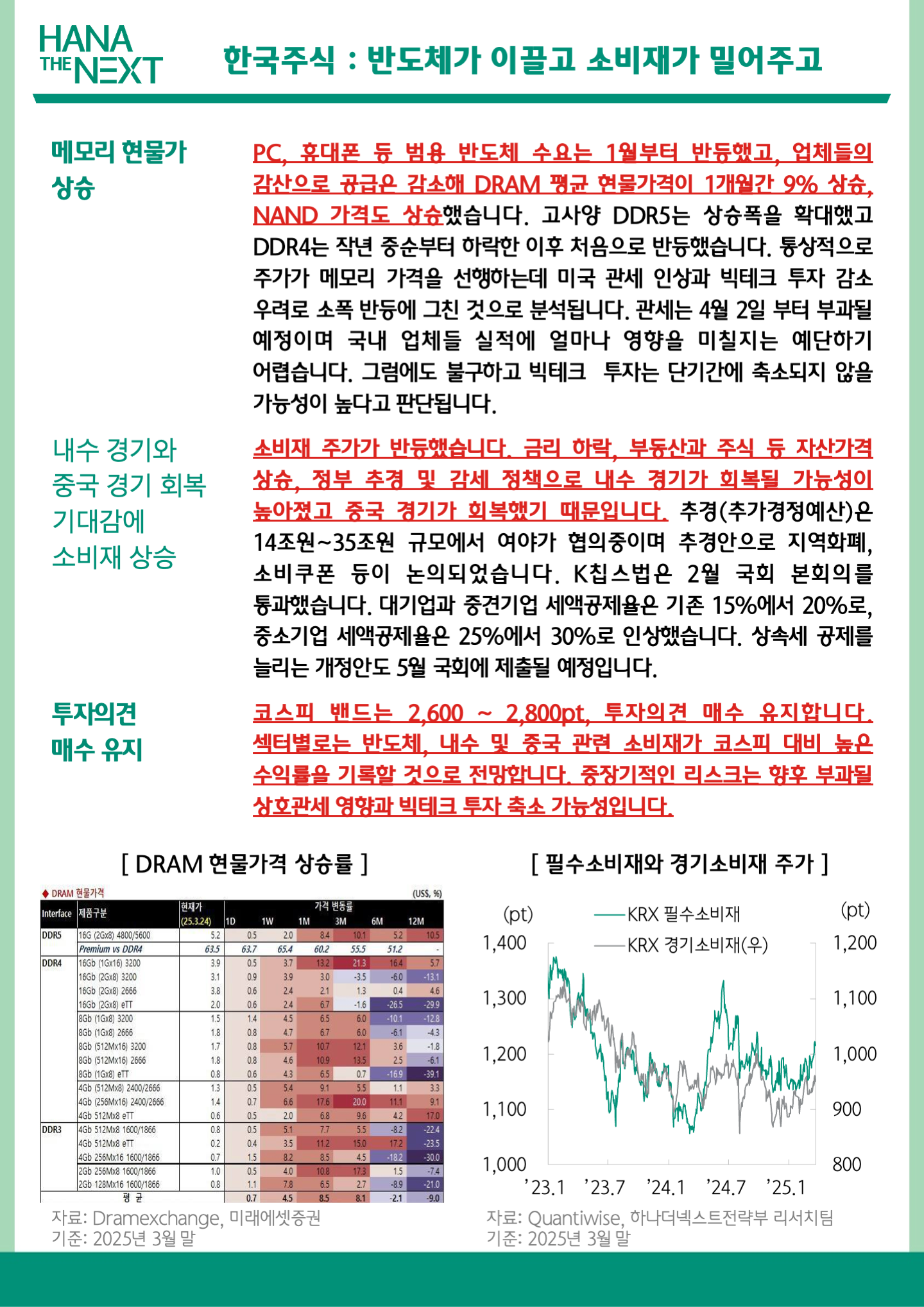 수한국주식: 반도체가 이끌고 소비재가 밀어주고