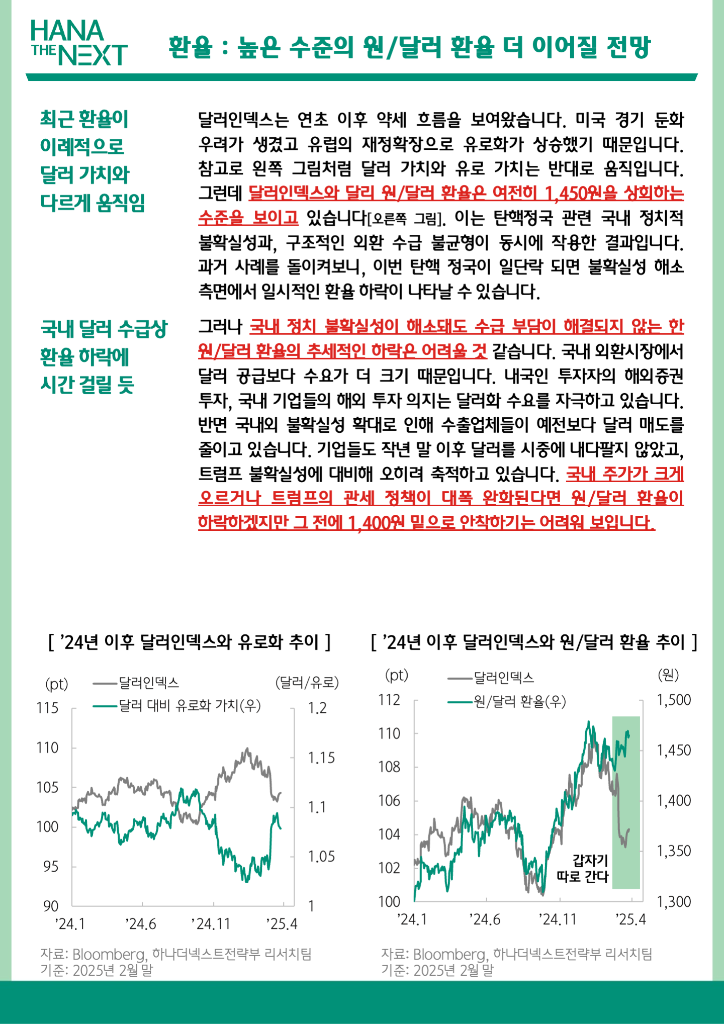 환율: 높은 수준의 원/달러 환율 더 이어질 전망