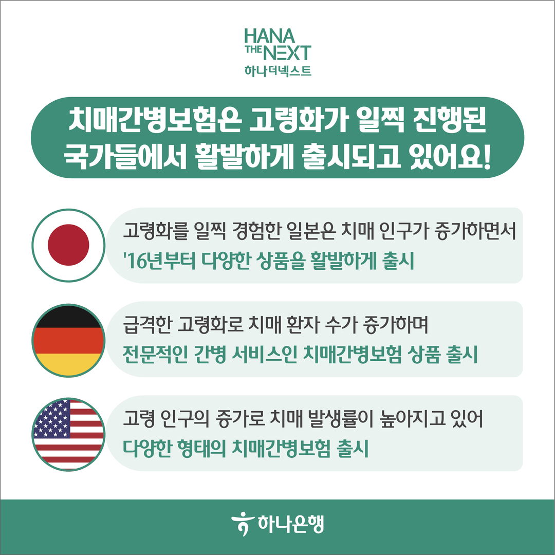 령화가 빠르게 진행되고 있는 국가들