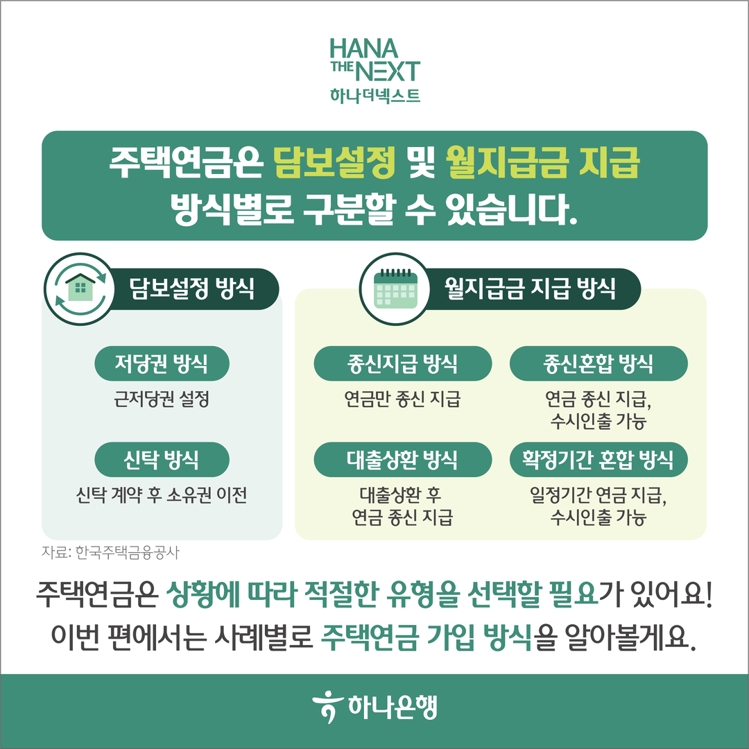 주택연금은 어떤 경우에 어떻게 활용 가능한가요?
