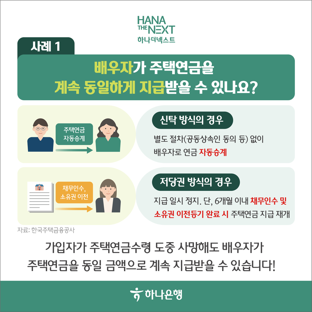 주택연금은 어떤 경우에 어떻게 활용 가능한가요?