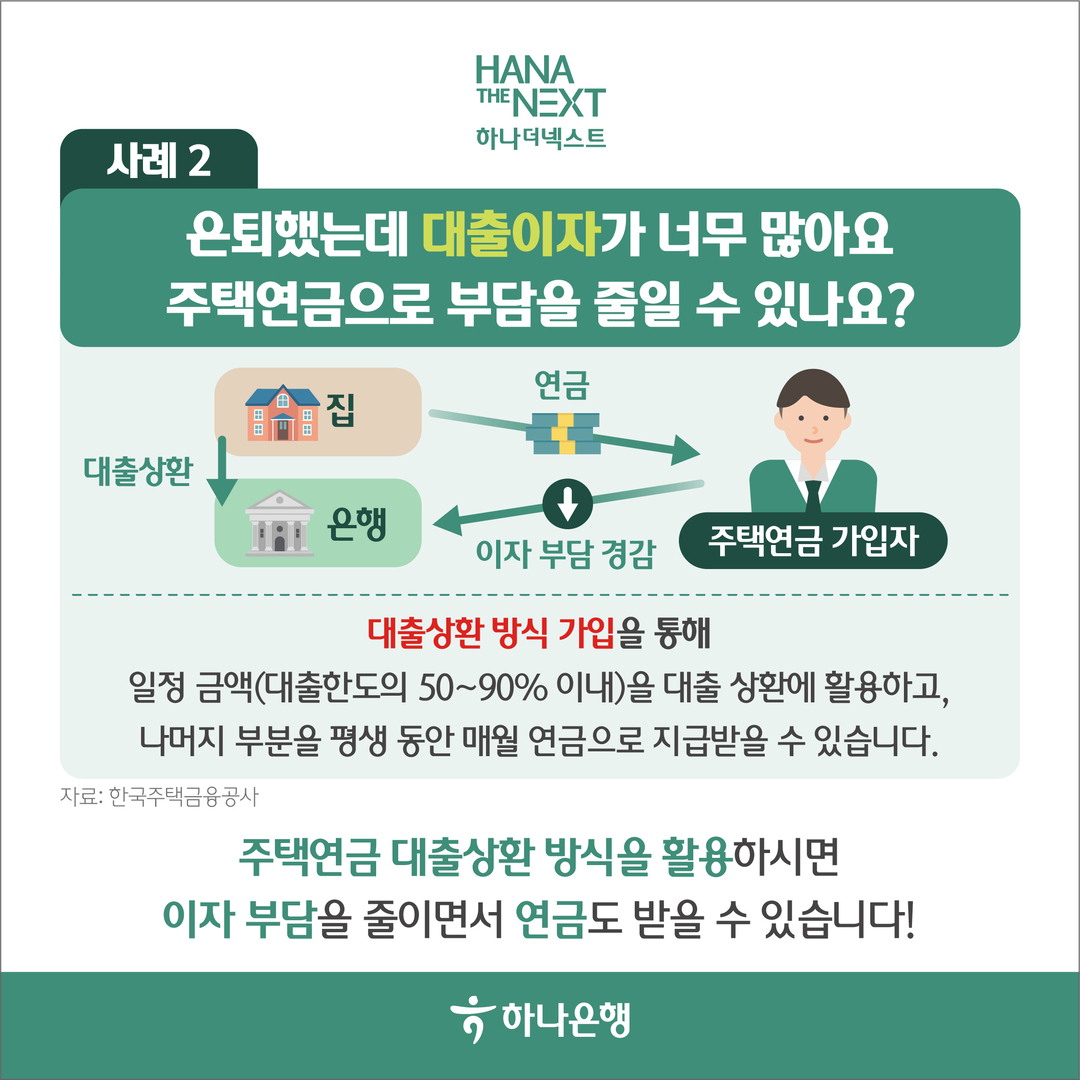 주택연금은 어떤 경우에 어떻게 활용 가능한가요?