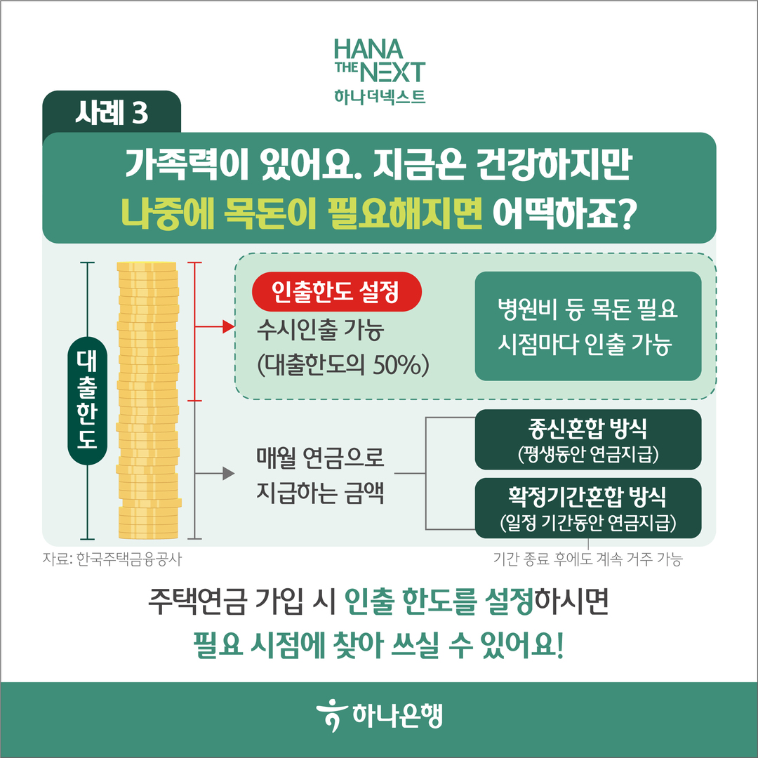주택연금은 어떤 경우에 어떻게 활용 가능한가요?