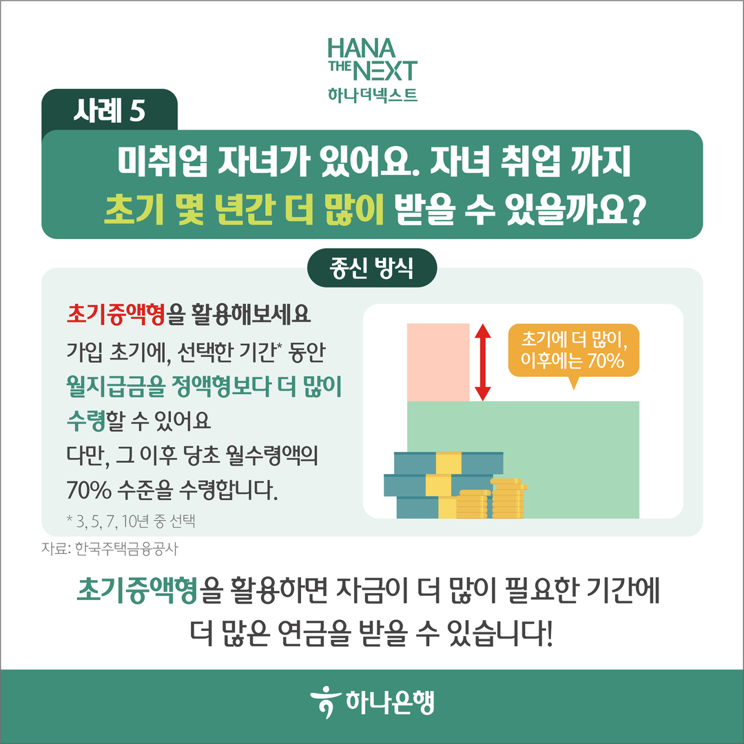 주택연금은 어떤 경우에 어떻게 활용 가능한가요?